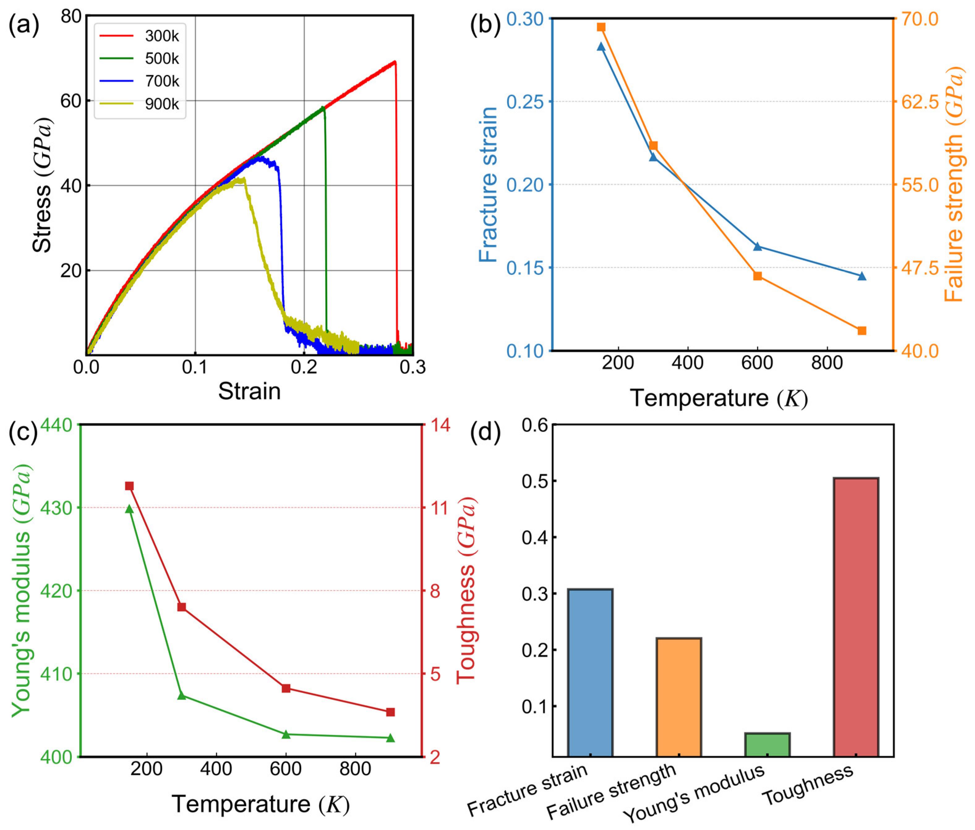 Nanomaterials 14 00556 g004