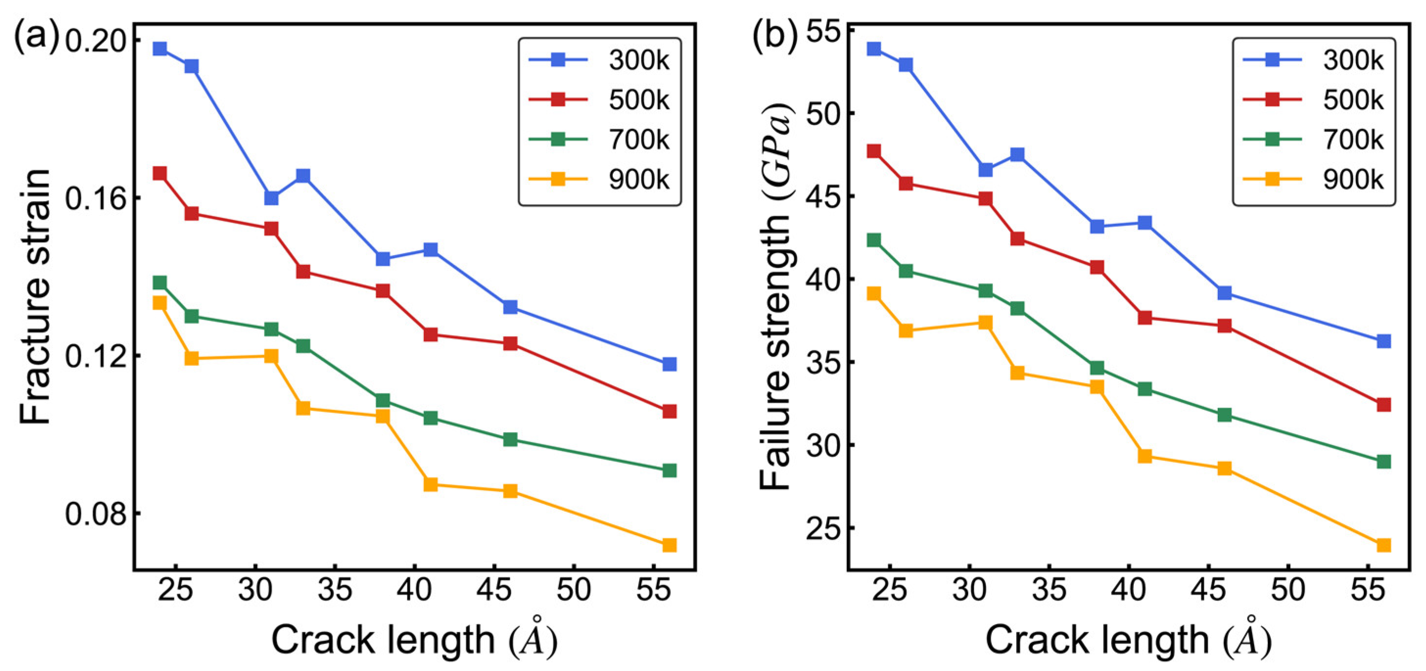 Nanomaterials 14 00556 g008