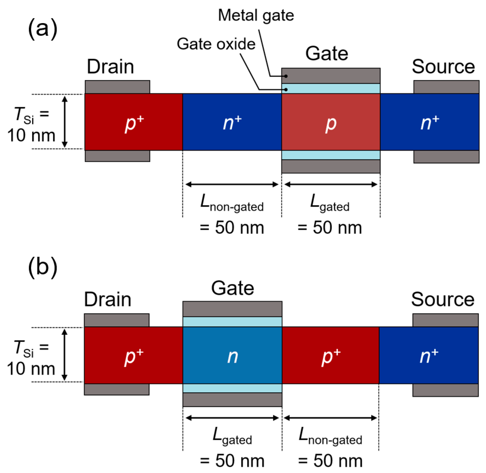 Nanomaterials 14 00562 g001