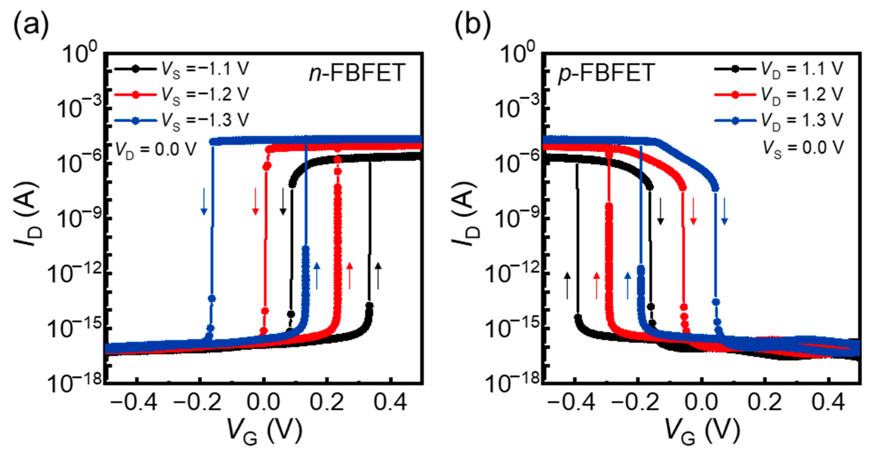 Nanomaterials 14 00562 g002