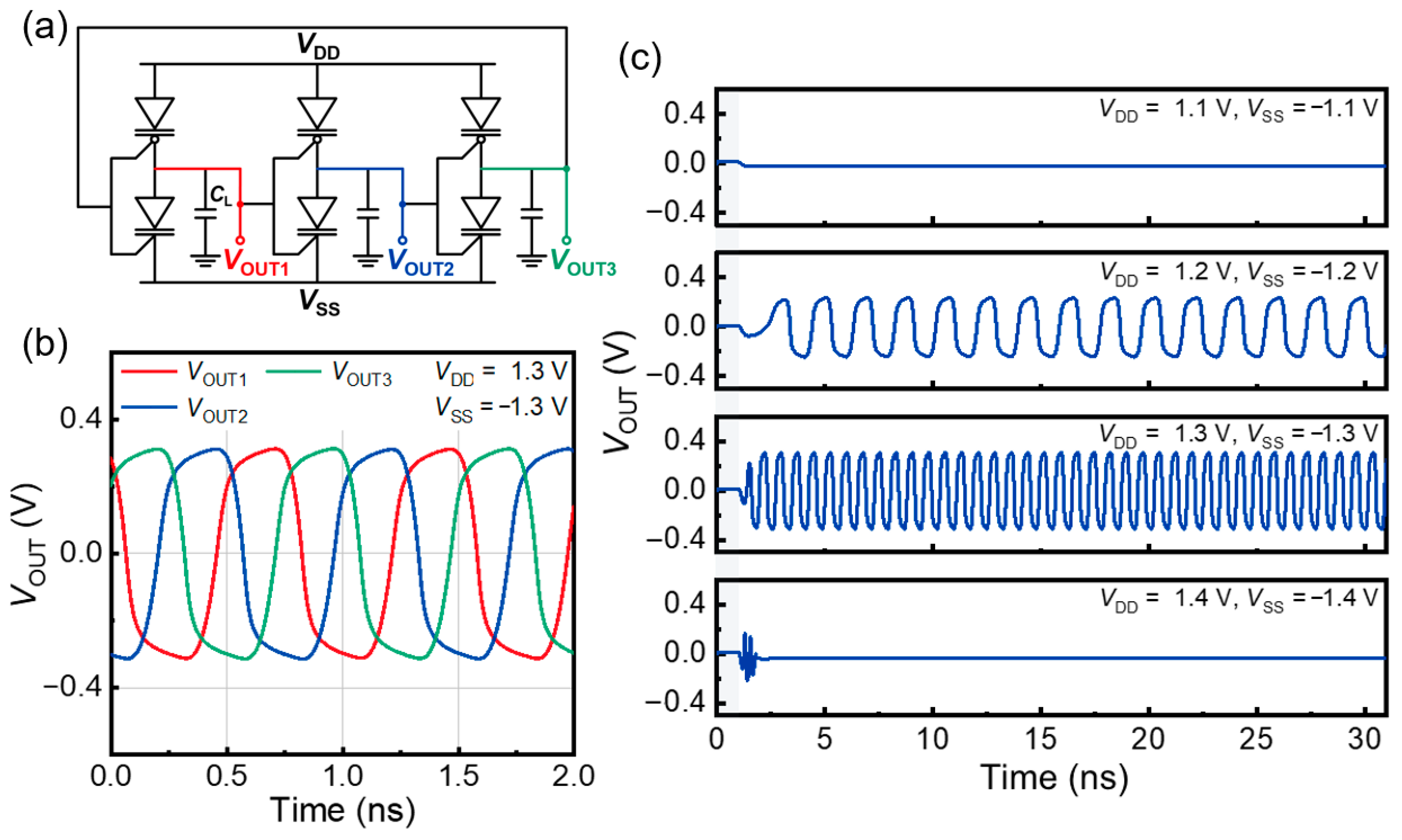 Nanomaterials 14 00562 g004