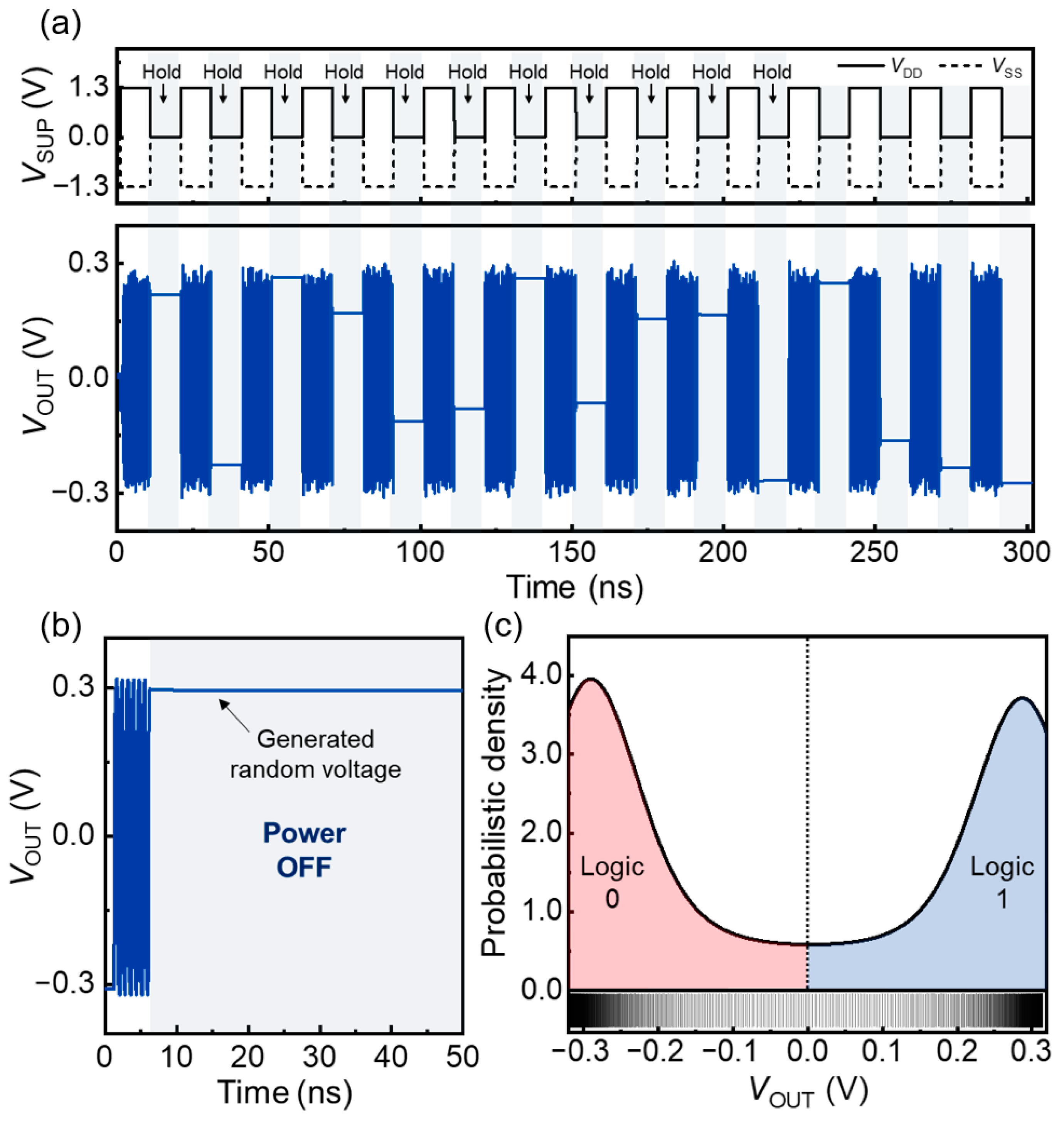 Nanomaterials 14 00562 g005