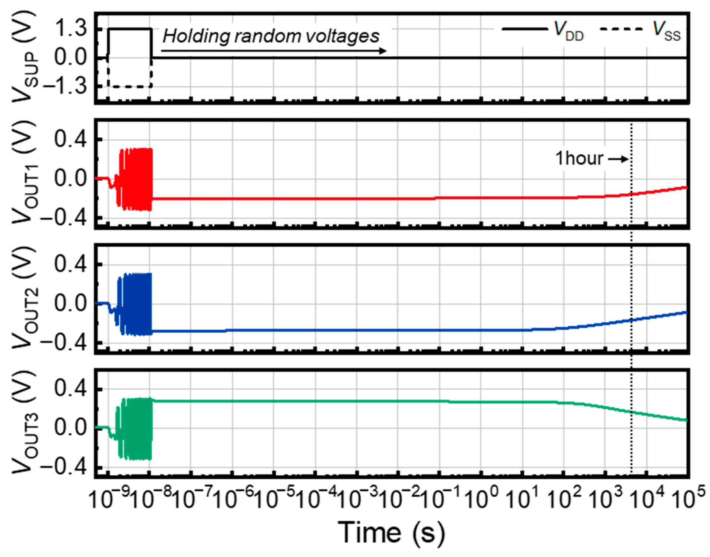 Nanomaterials 14 00562 g006