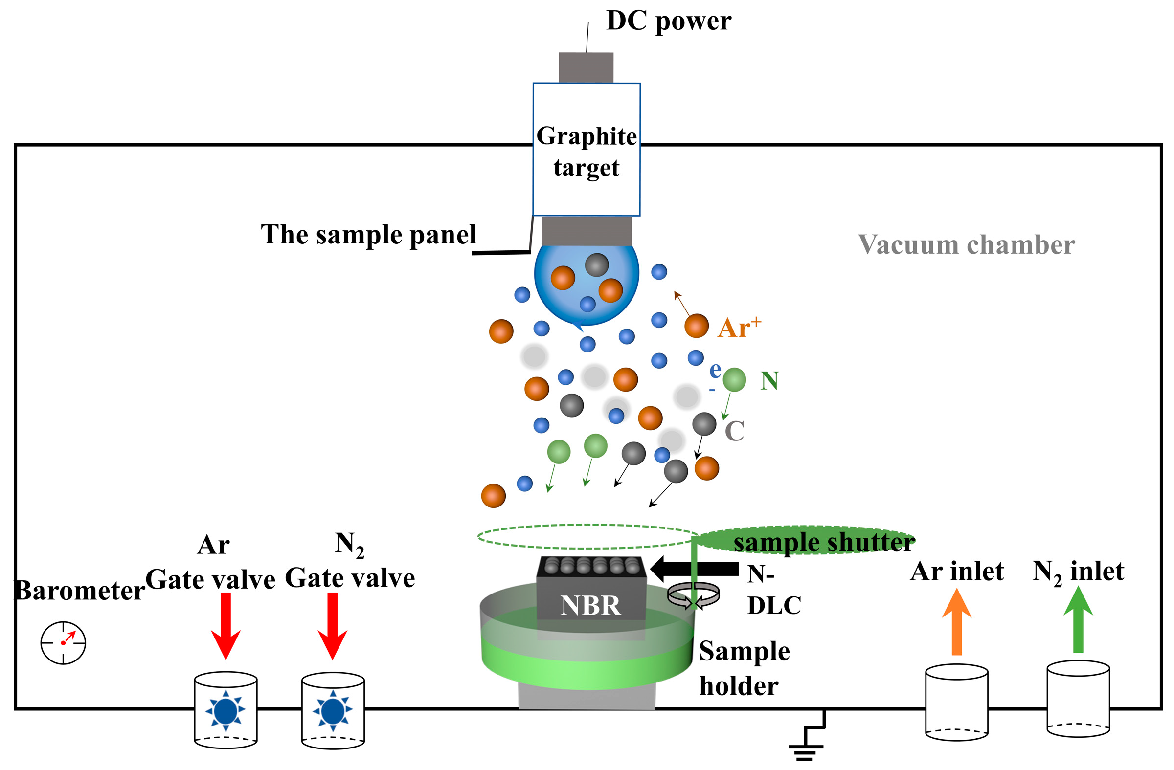 Nanomaterials 14 00564 g001