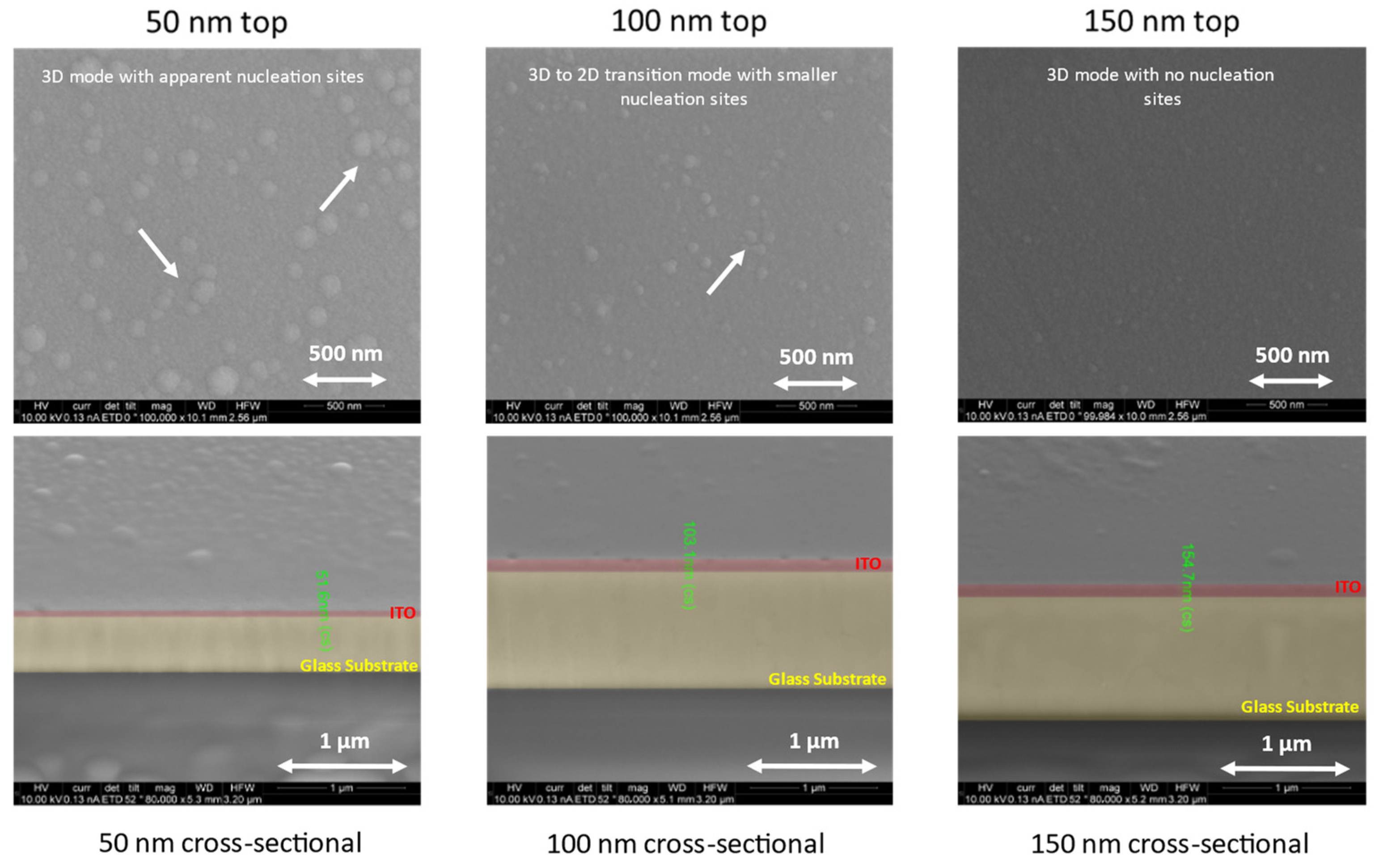 Nanomaterials 14 00565 g006
