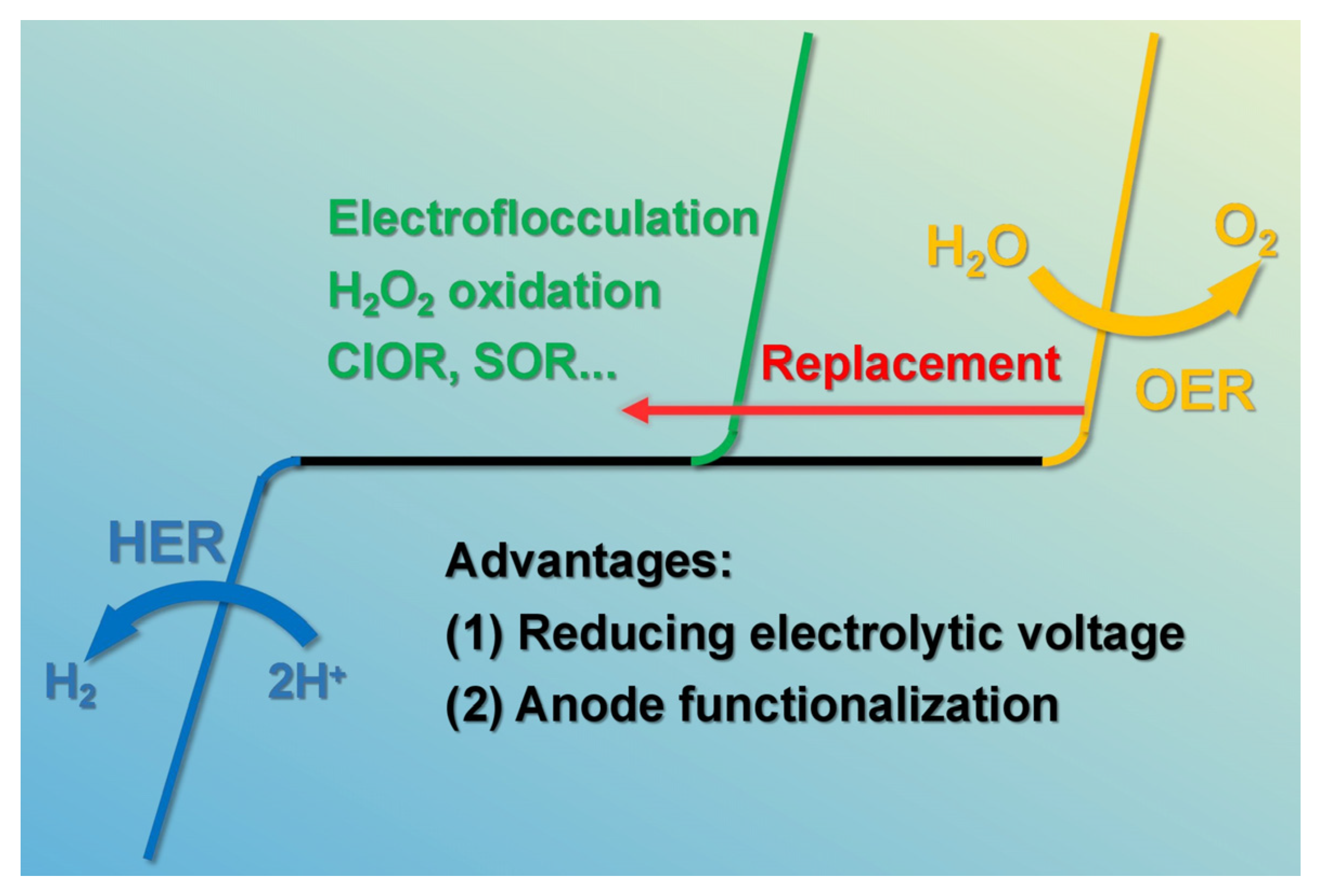 Nanomaterials 14 00567 g002