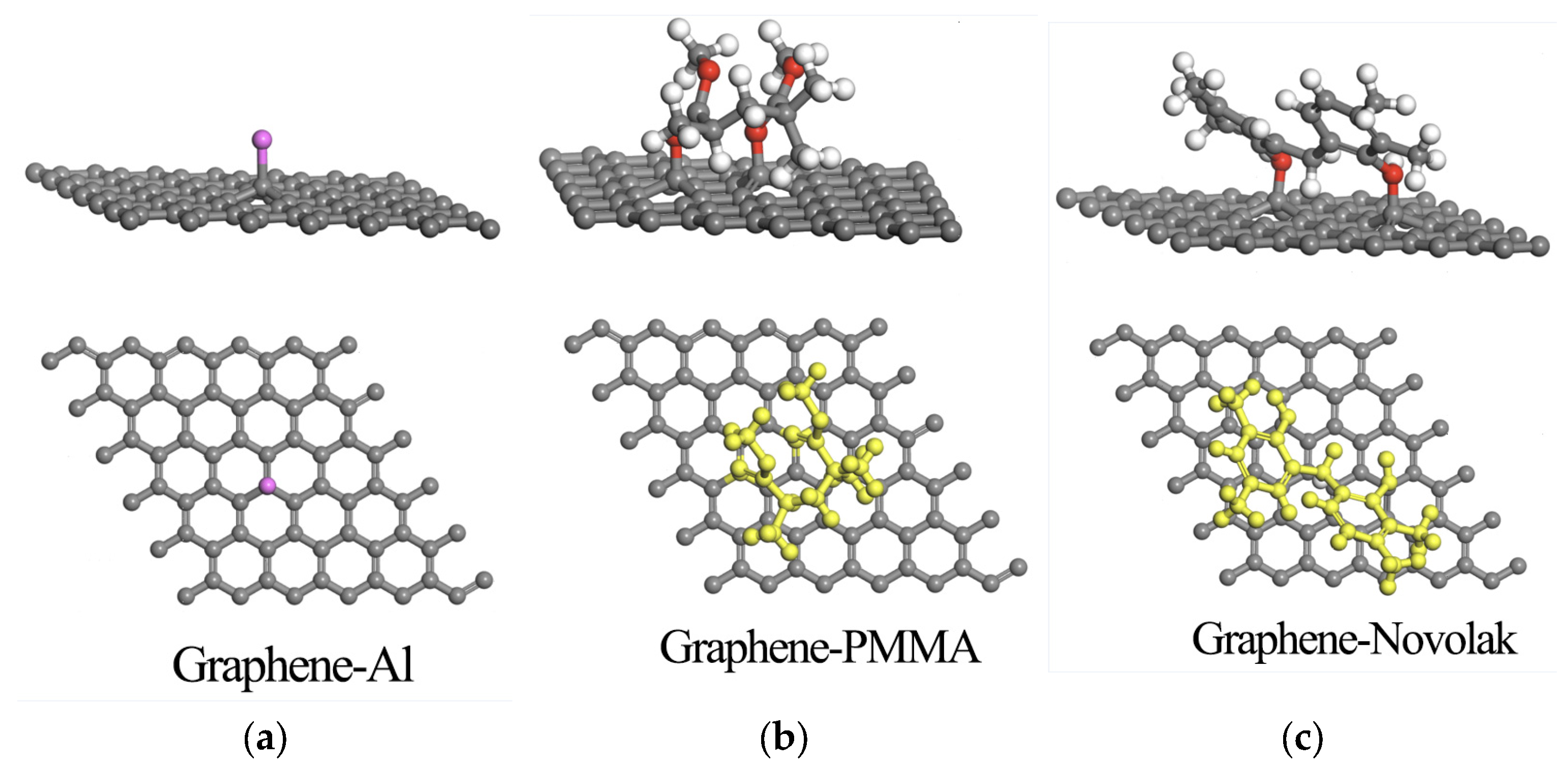 Nanomaterials 14 00568 g005