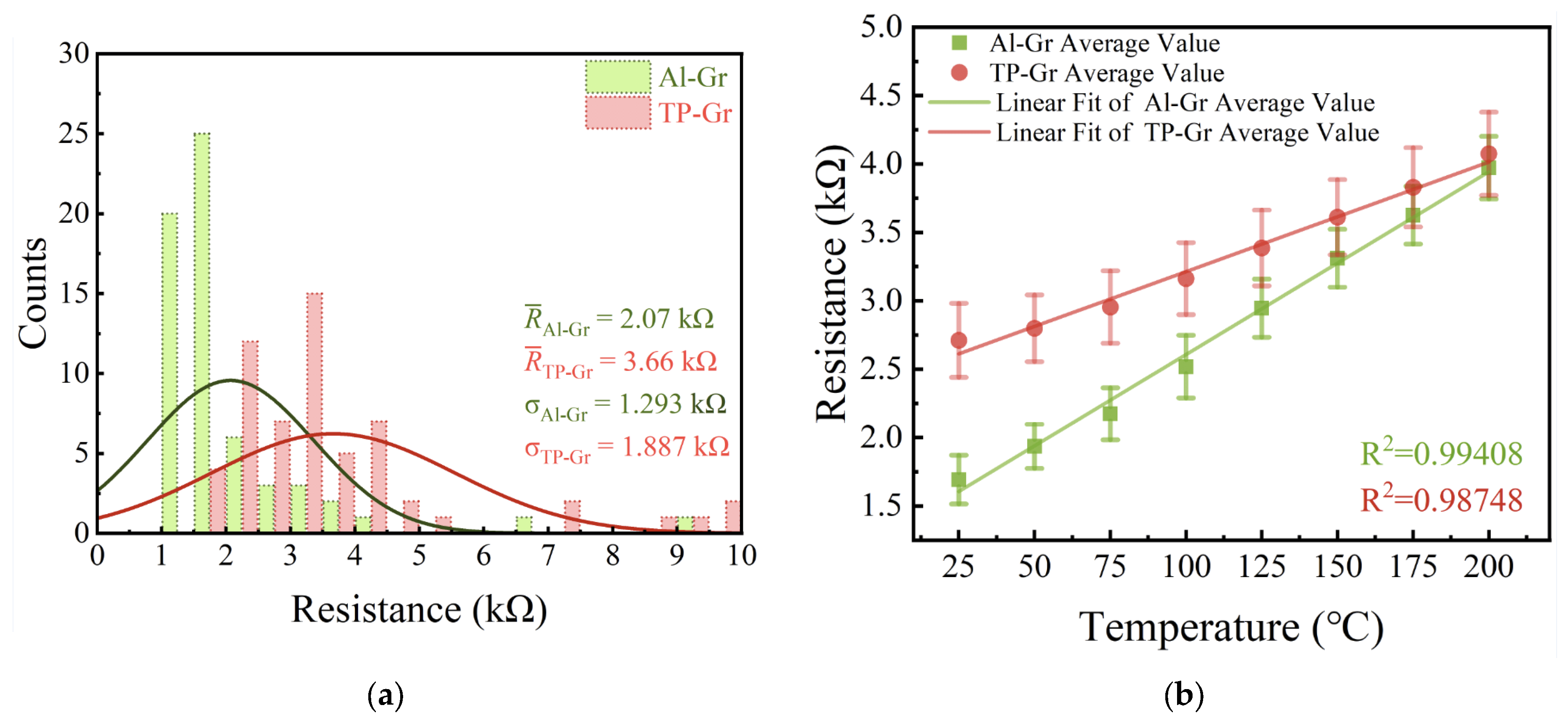 Nanomaterials 14 00568 g008