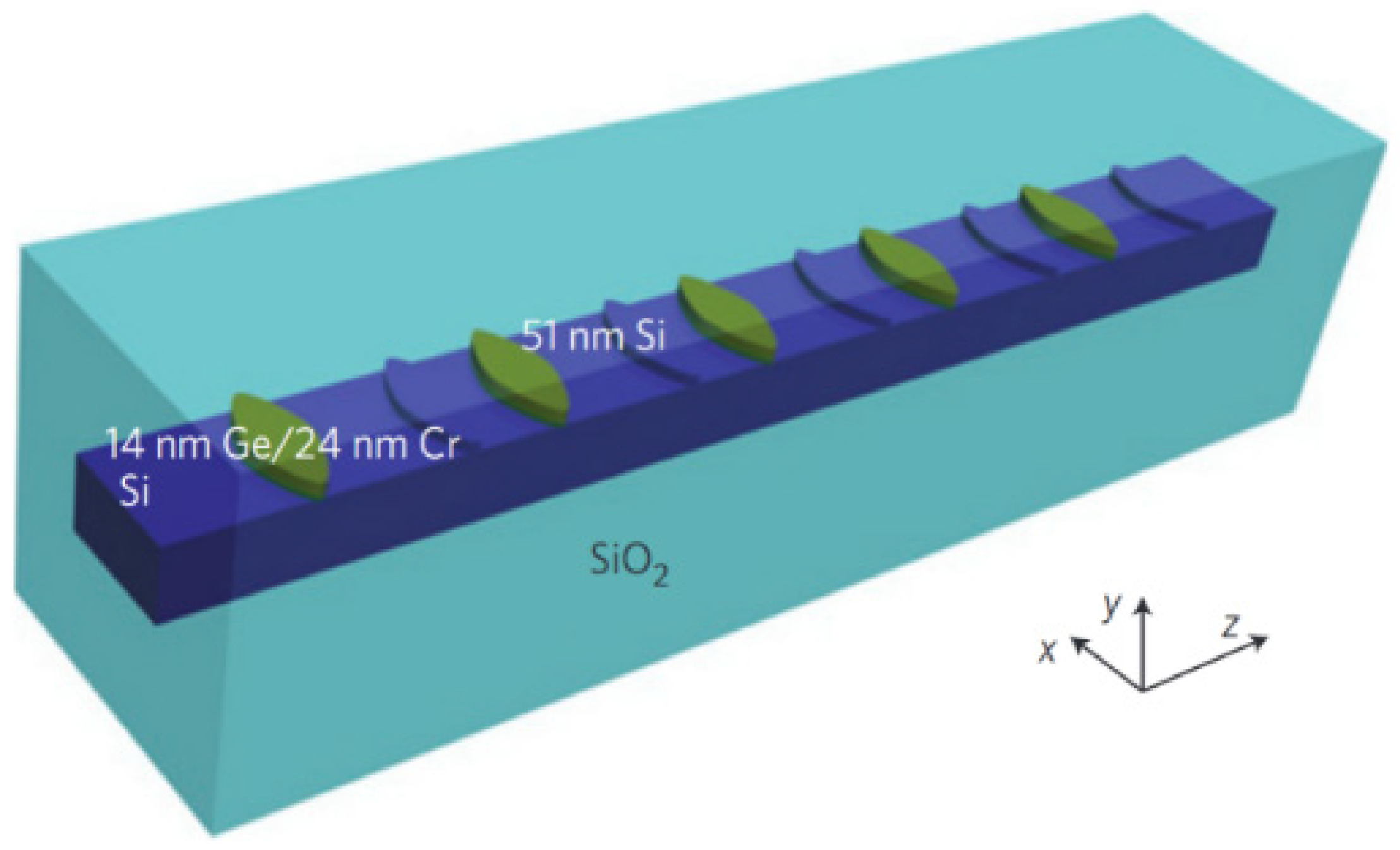 Nanomaterials 14 00571 g001