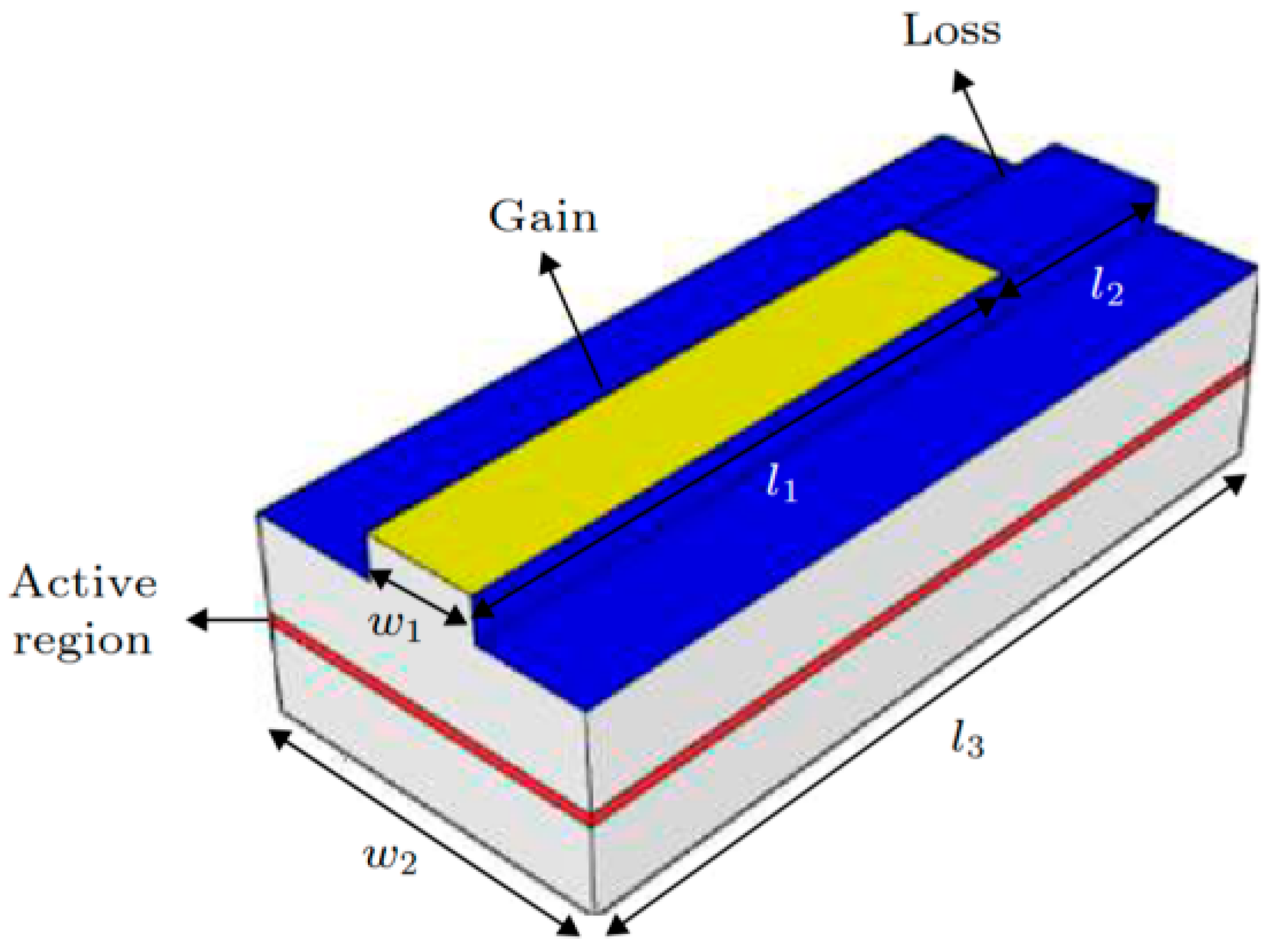 Nanomaterials 14 00571 g003