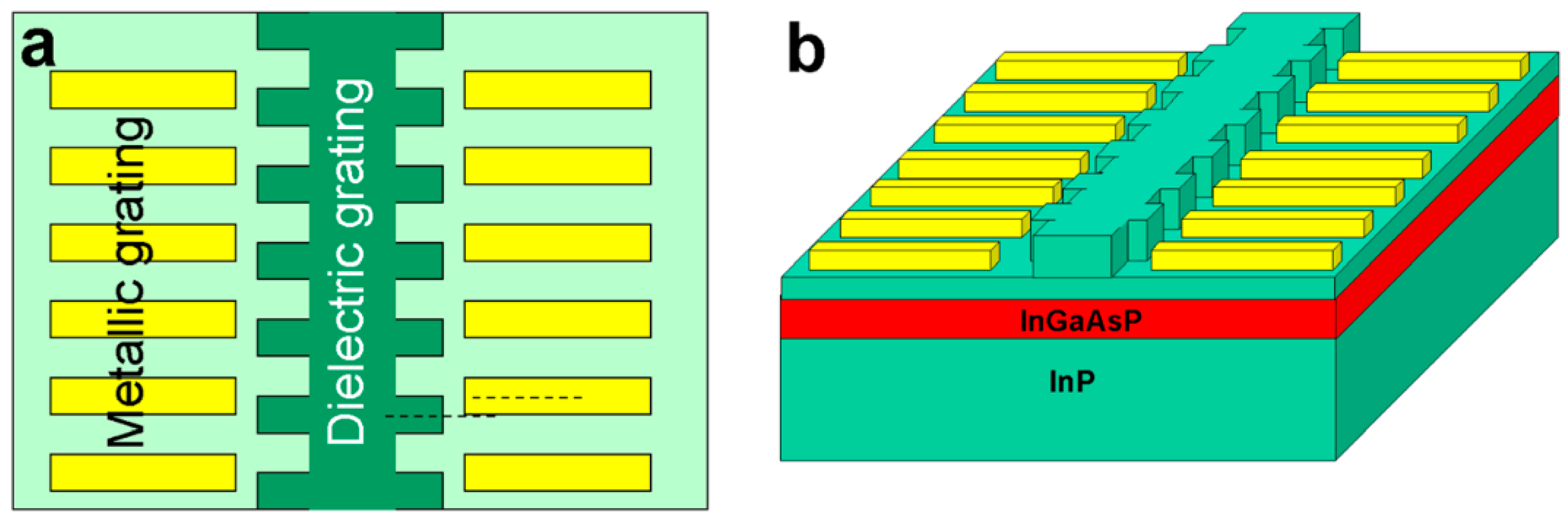 Nanomaterials 14 00571 g004