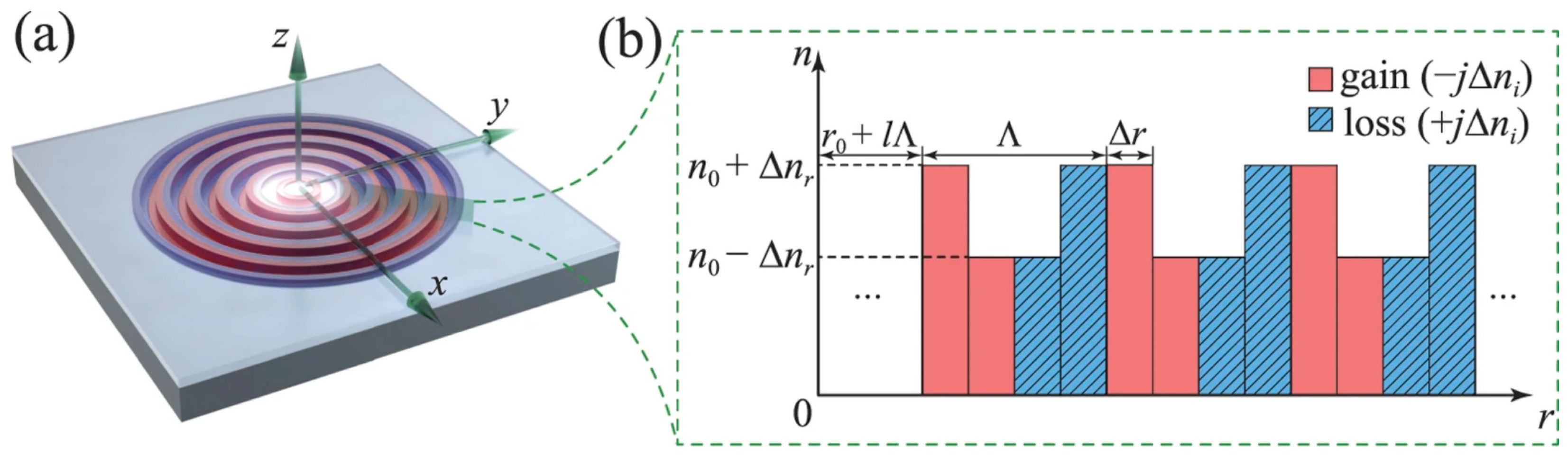 Nanomaterials 14 00571 g006