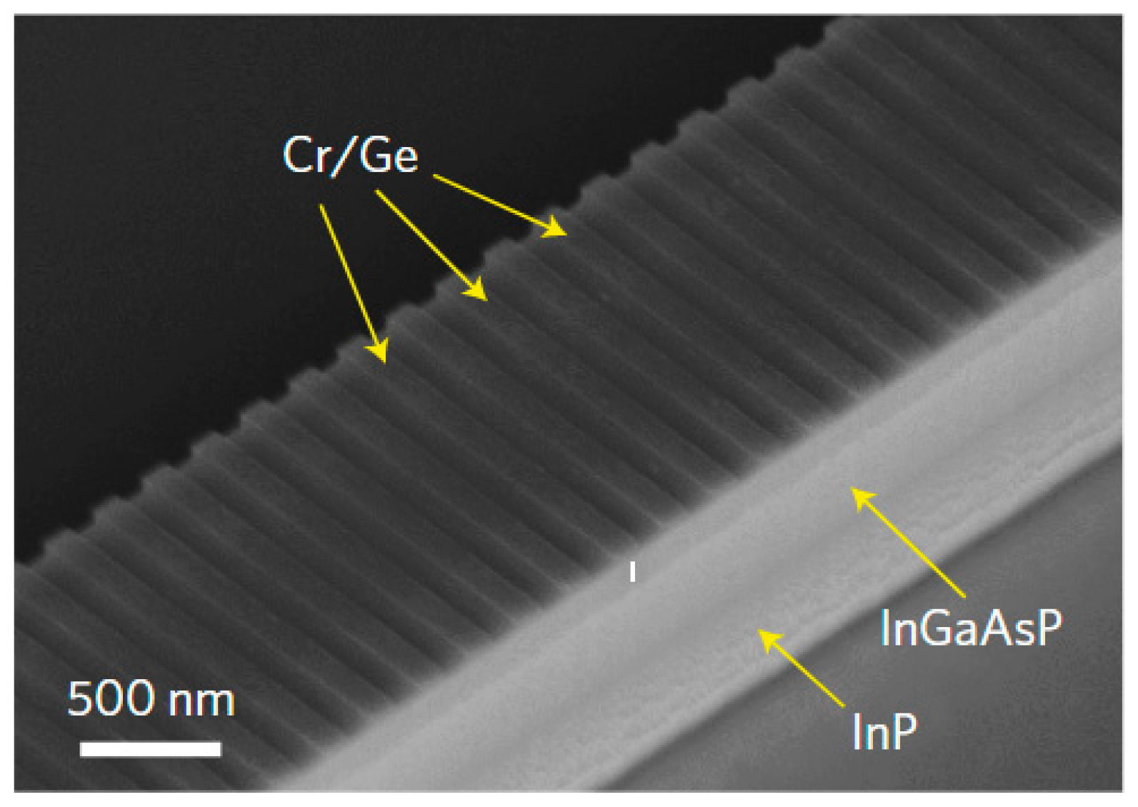 Nanomaterials 14 00571 g008