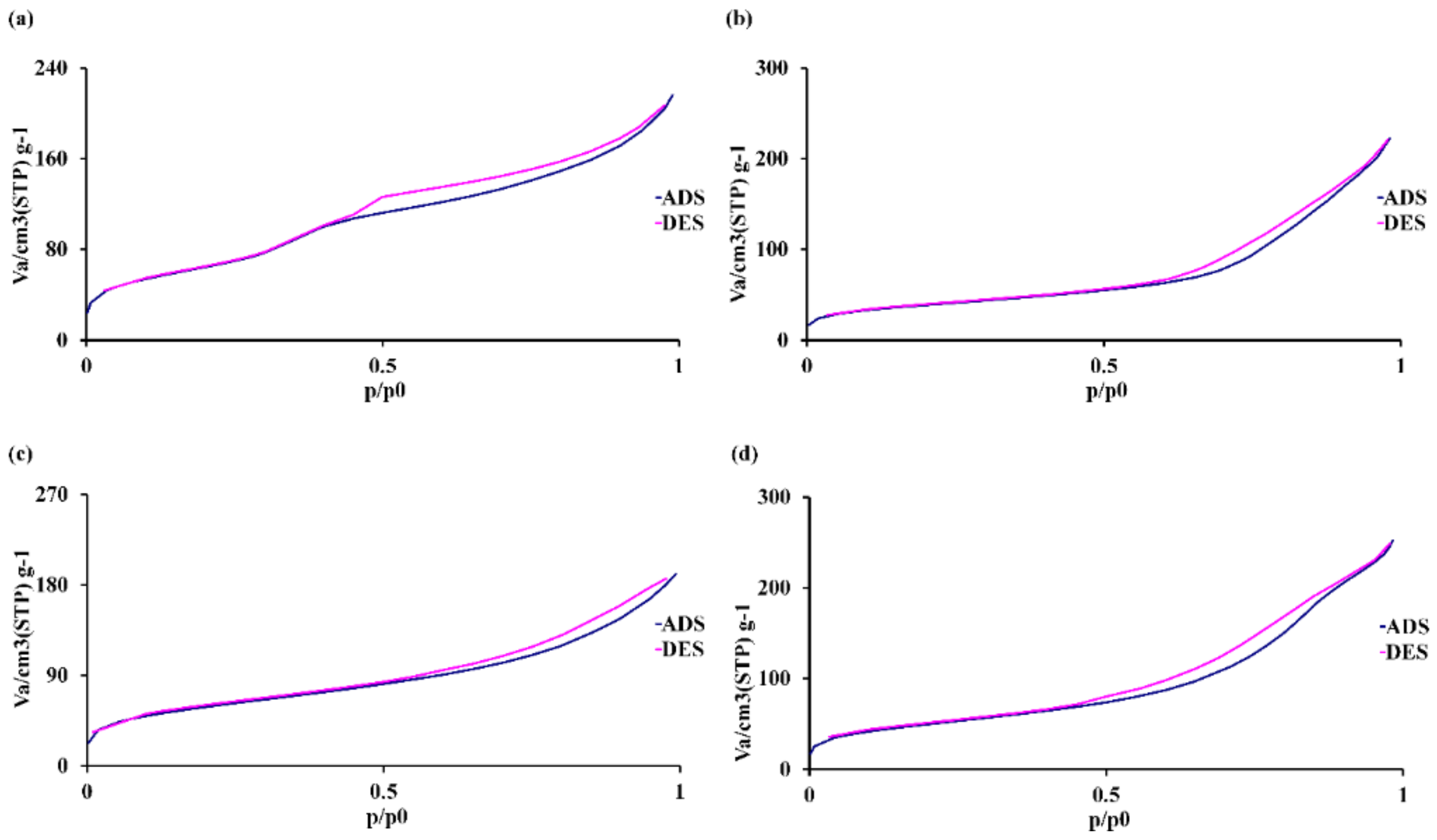 Nanomaterials 14 00575 g004