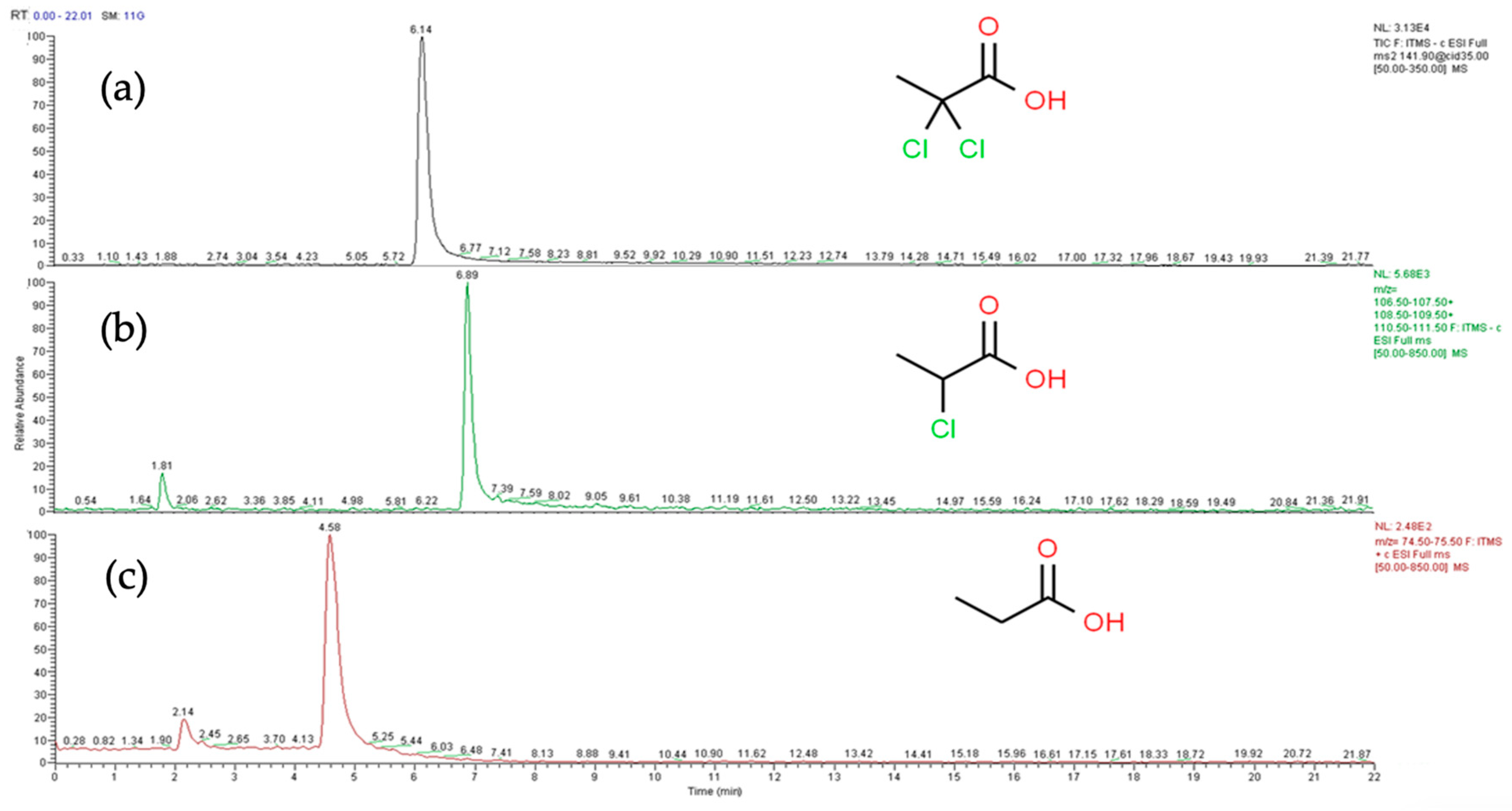 Nanomaterials 14 00579 g007 Nanomaterials 14 00579 g007