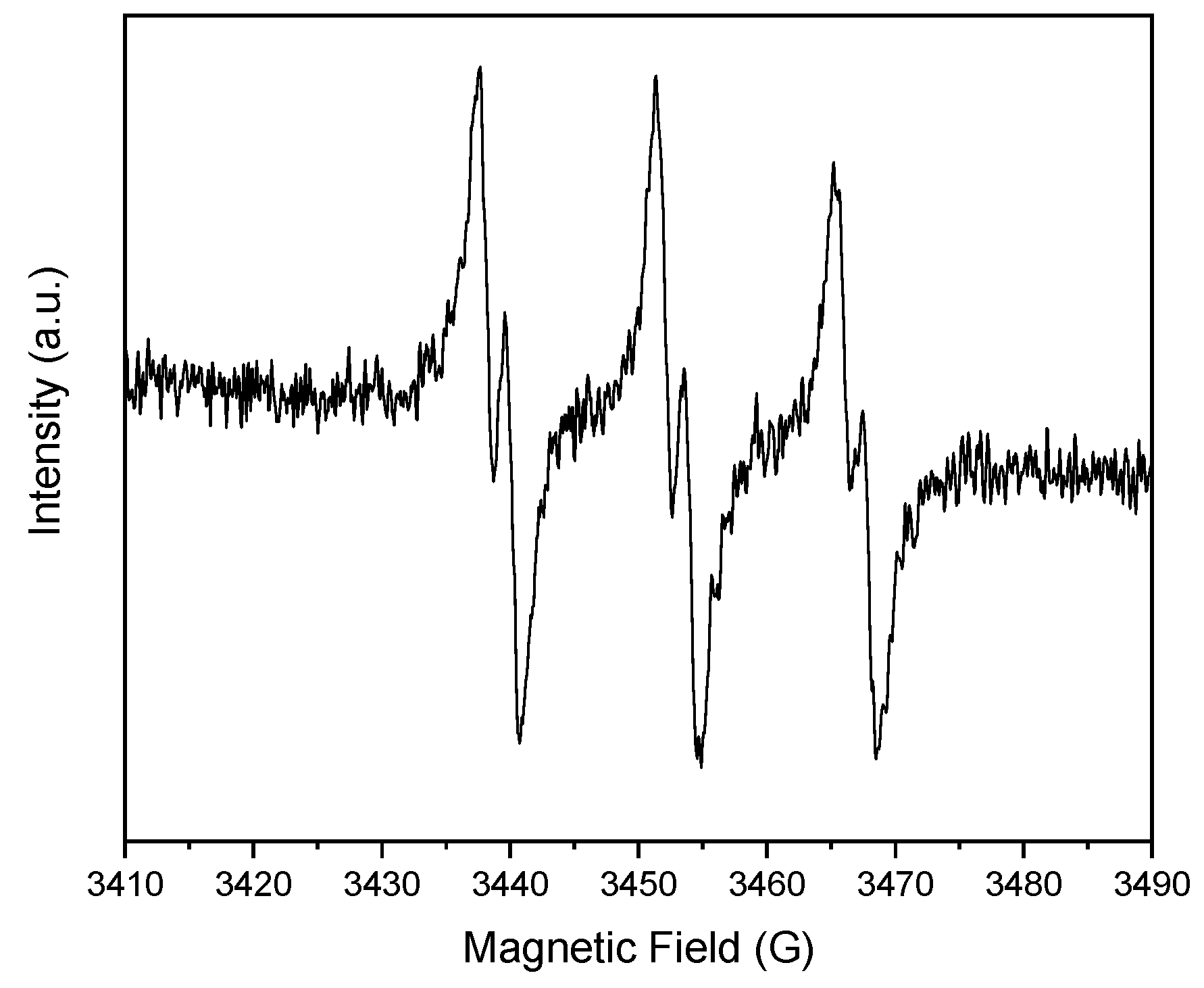 Nanomaterials 14 00579 g009 Nanomaterials 14 00579 g009