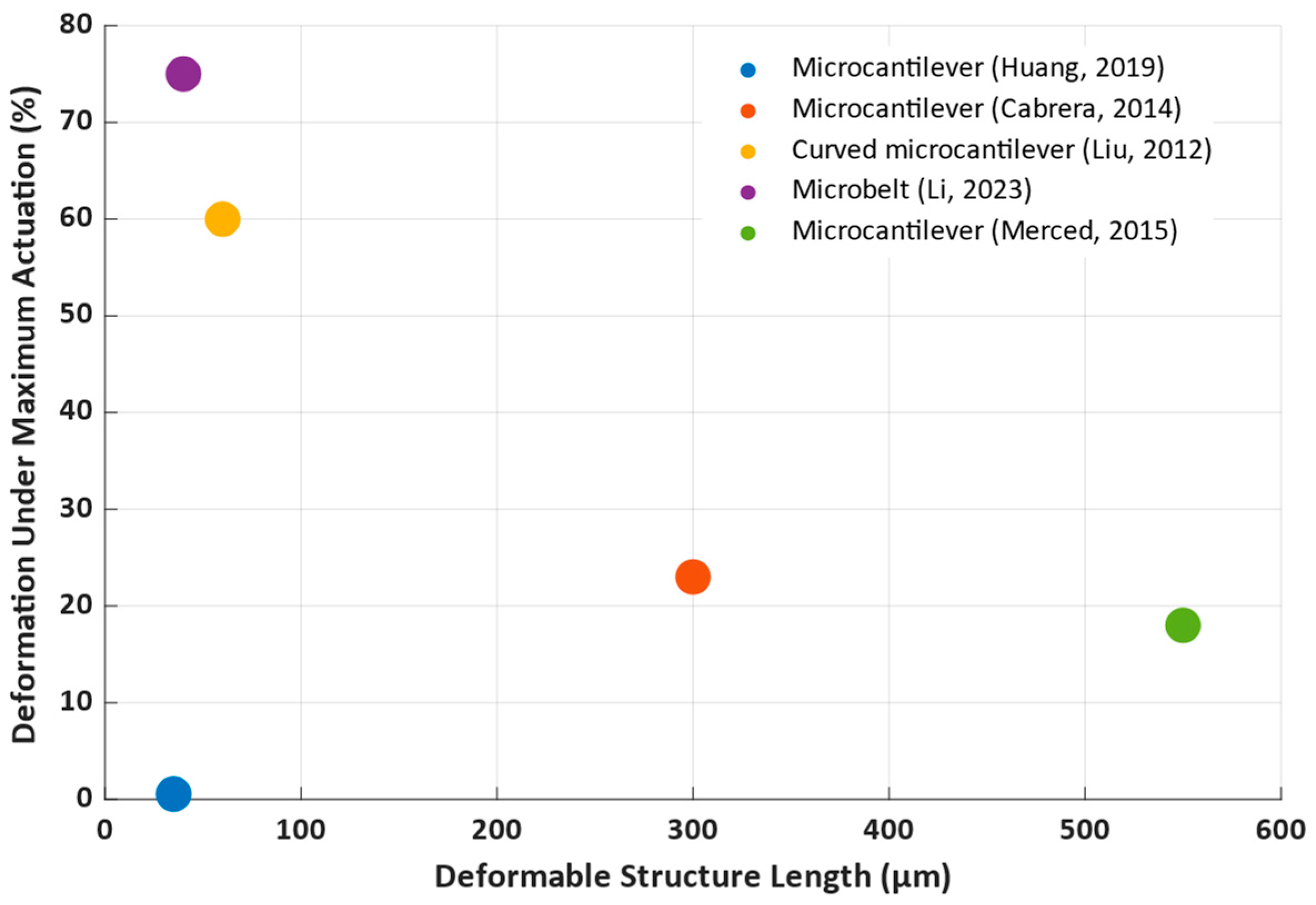 Nanomaterials 14 00582 g011