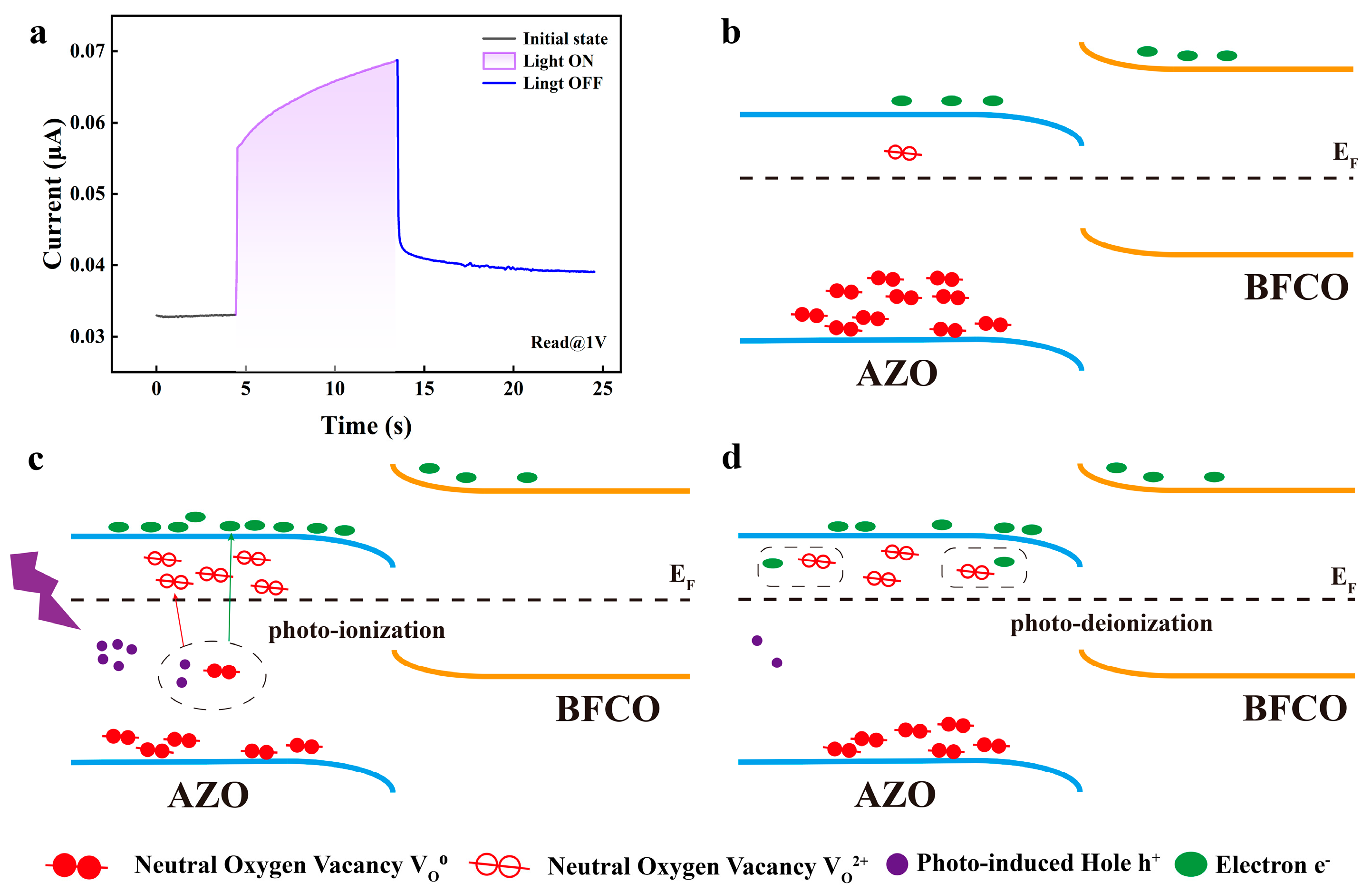 Nanomaterials 14 00583 g005