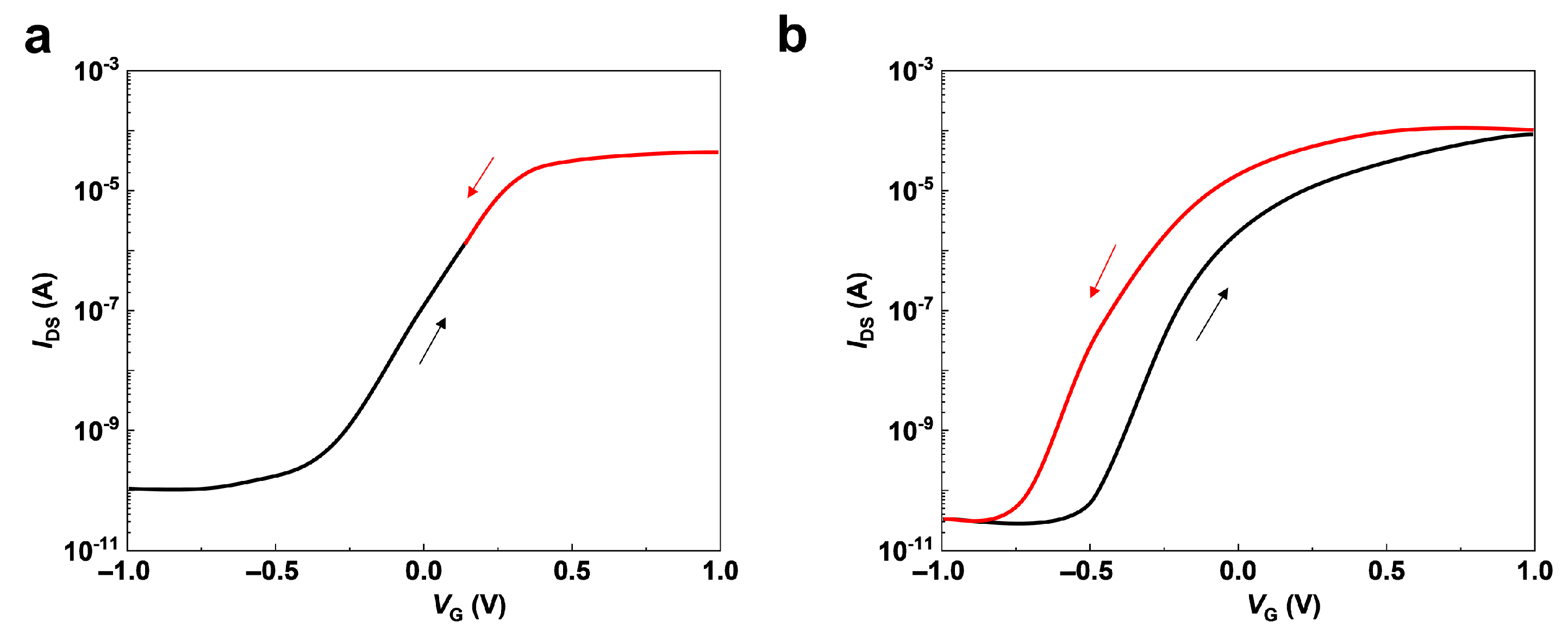 Nanomaterials 14 00584 g003
