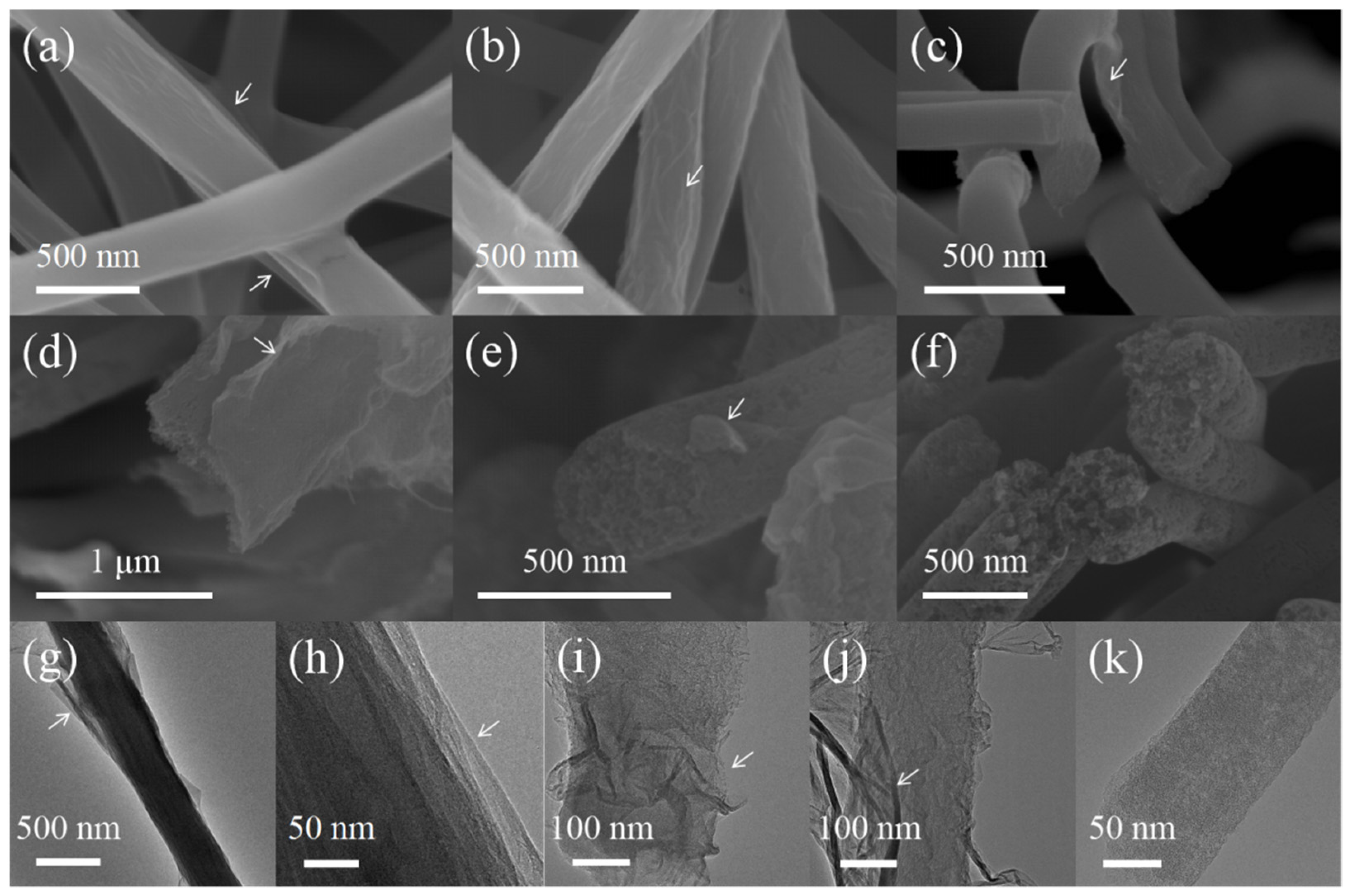 Nanomaterials 14 00587 g003