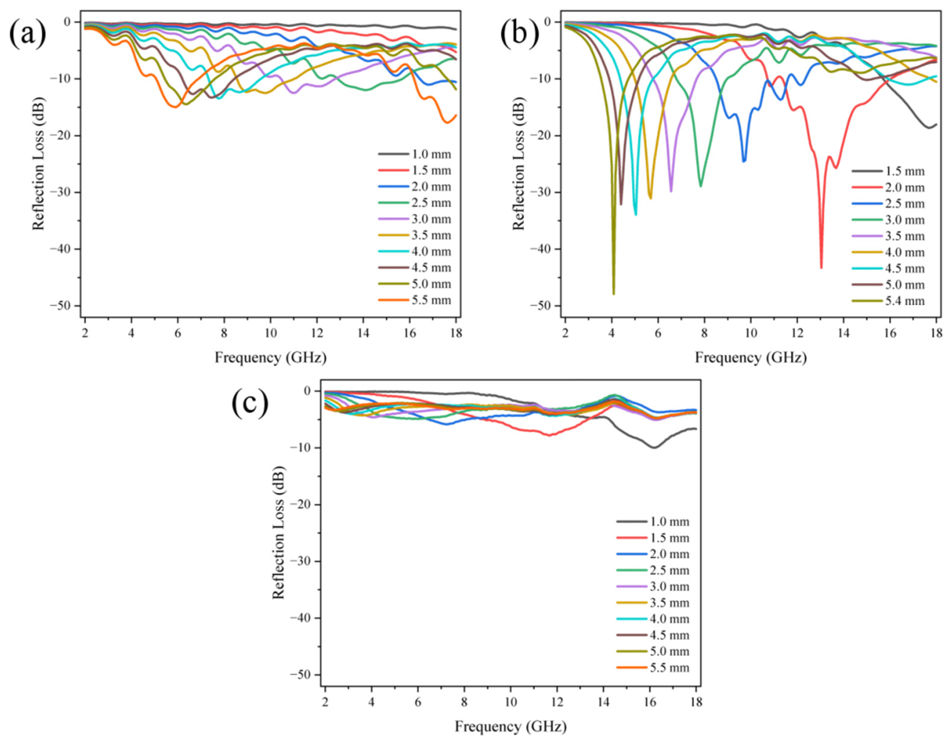 Nanomaterials 14 00587 g008