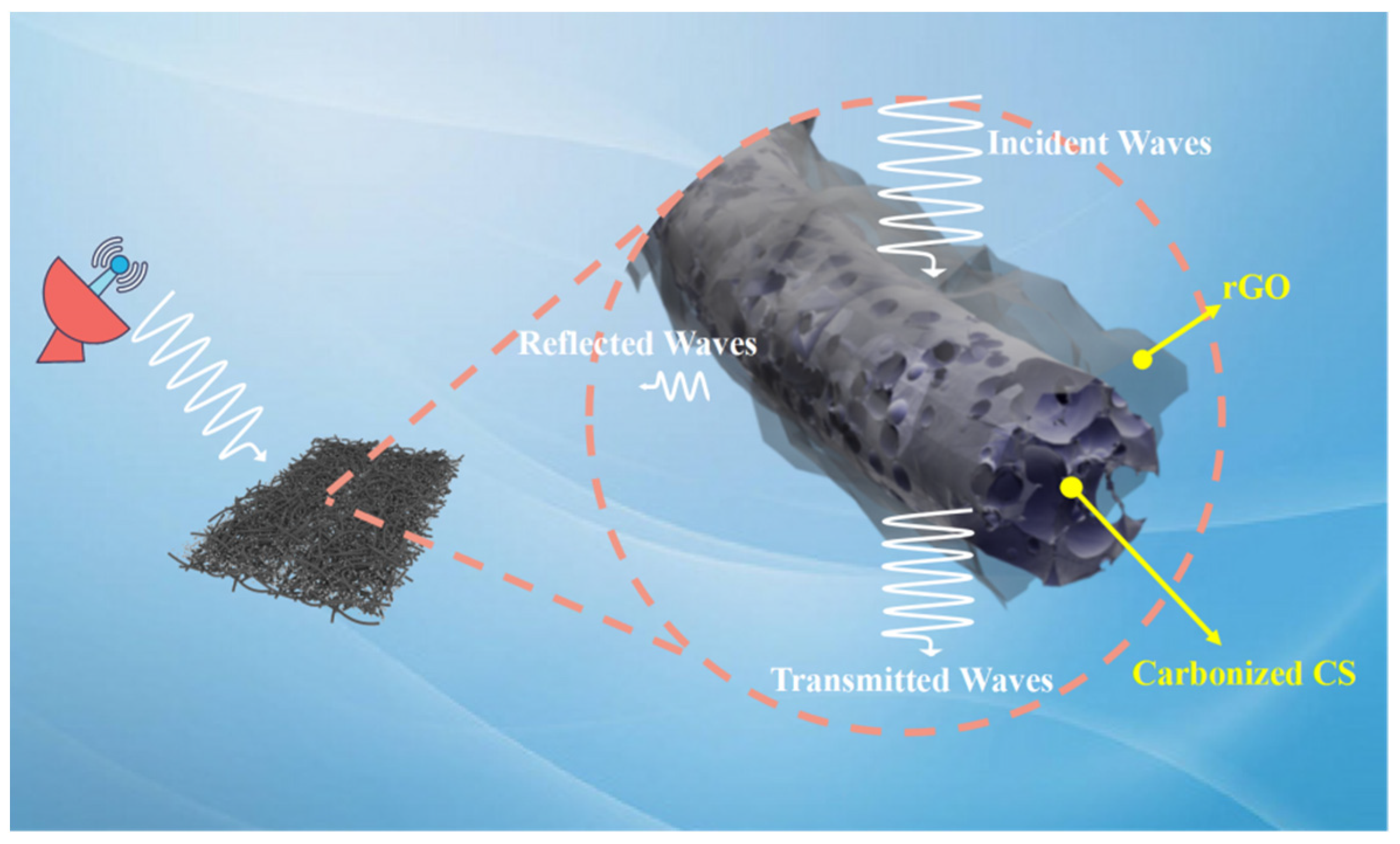 Nanomaterials 14 00587 g011