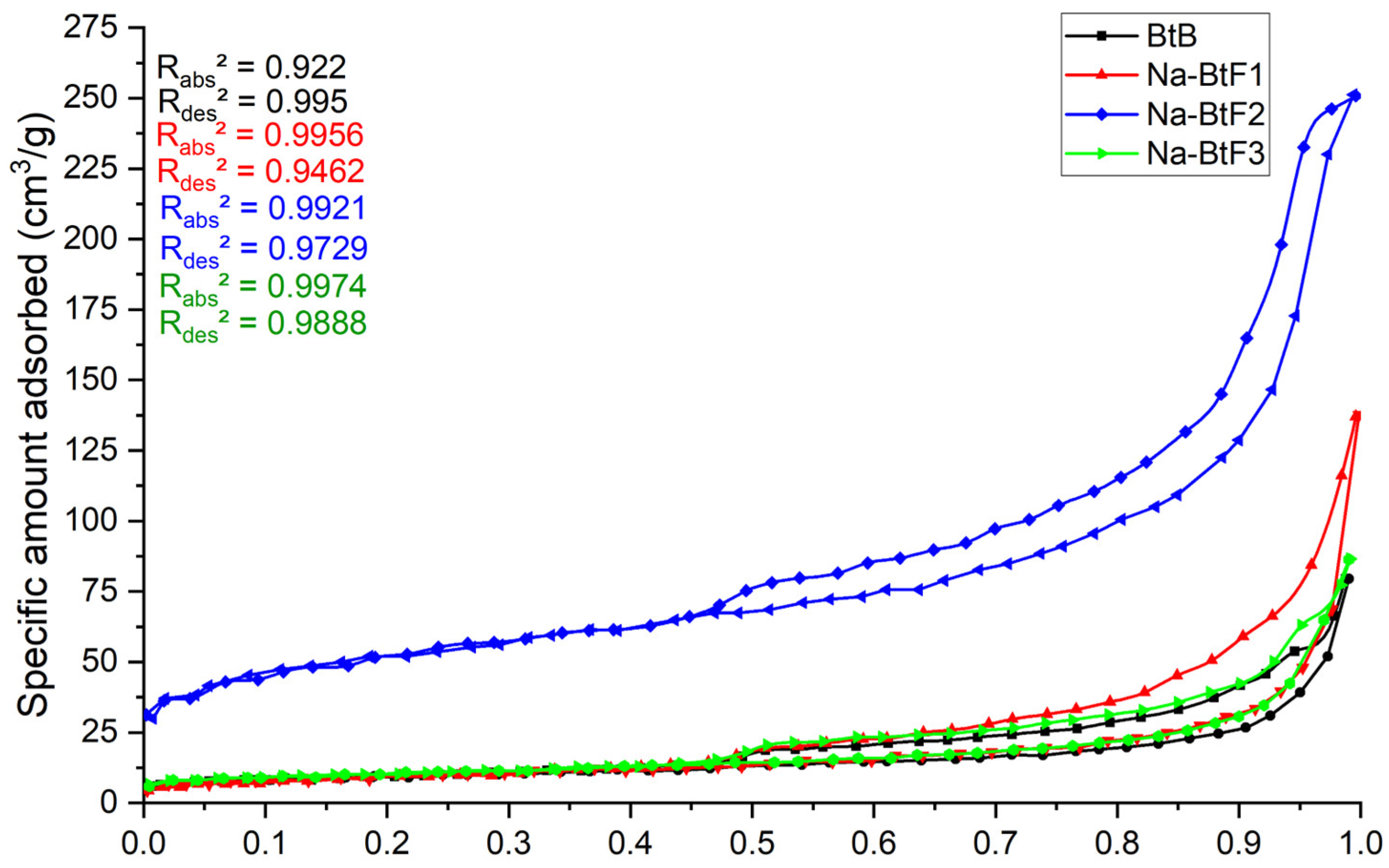 Nanomaterials 14 00588 g002