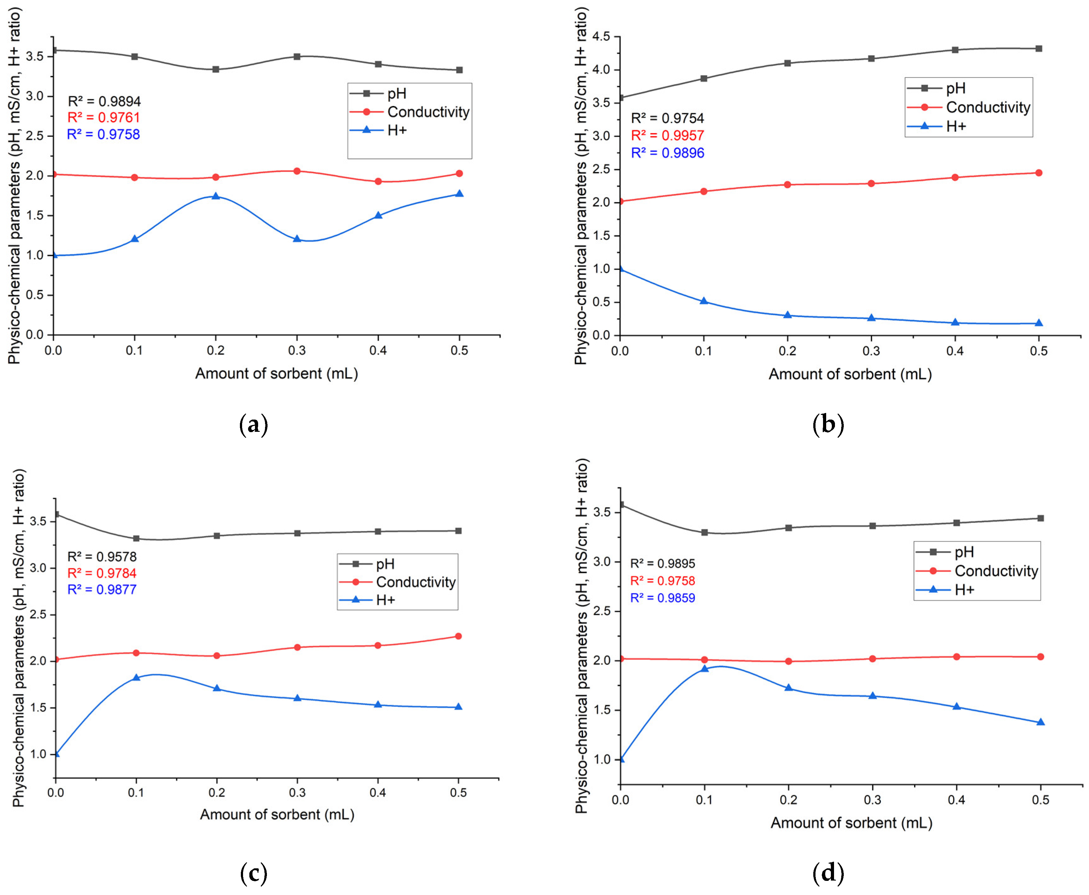 Nanomaterials 14 00588 g006