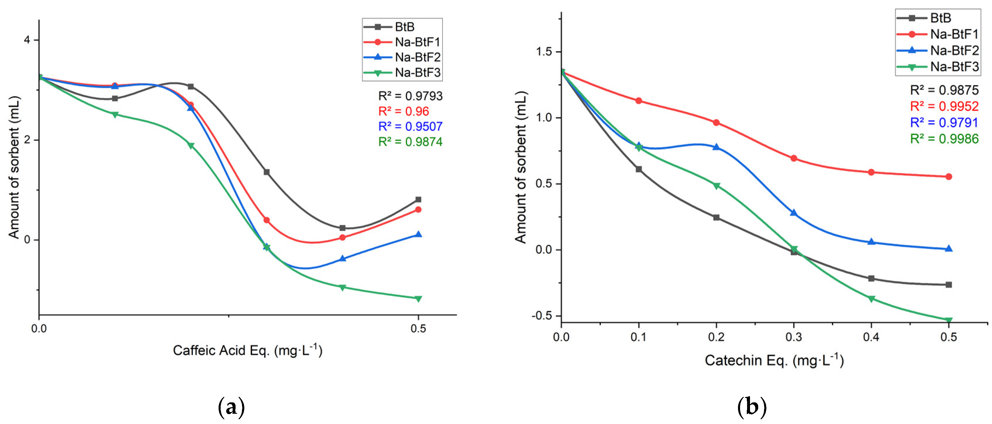 Nanomaterials 14 00588 g011