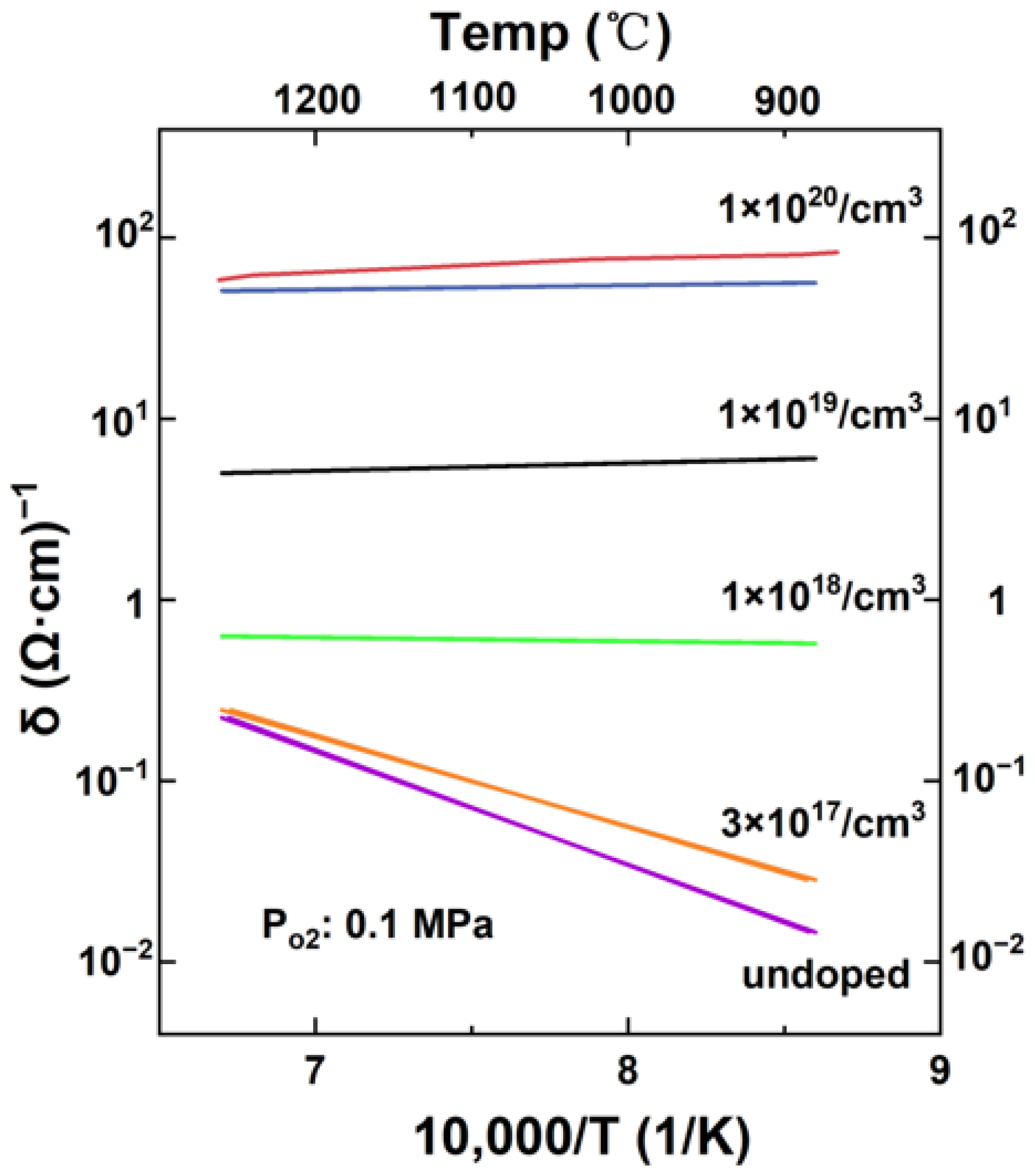Nanomaterials 14 00591 g005