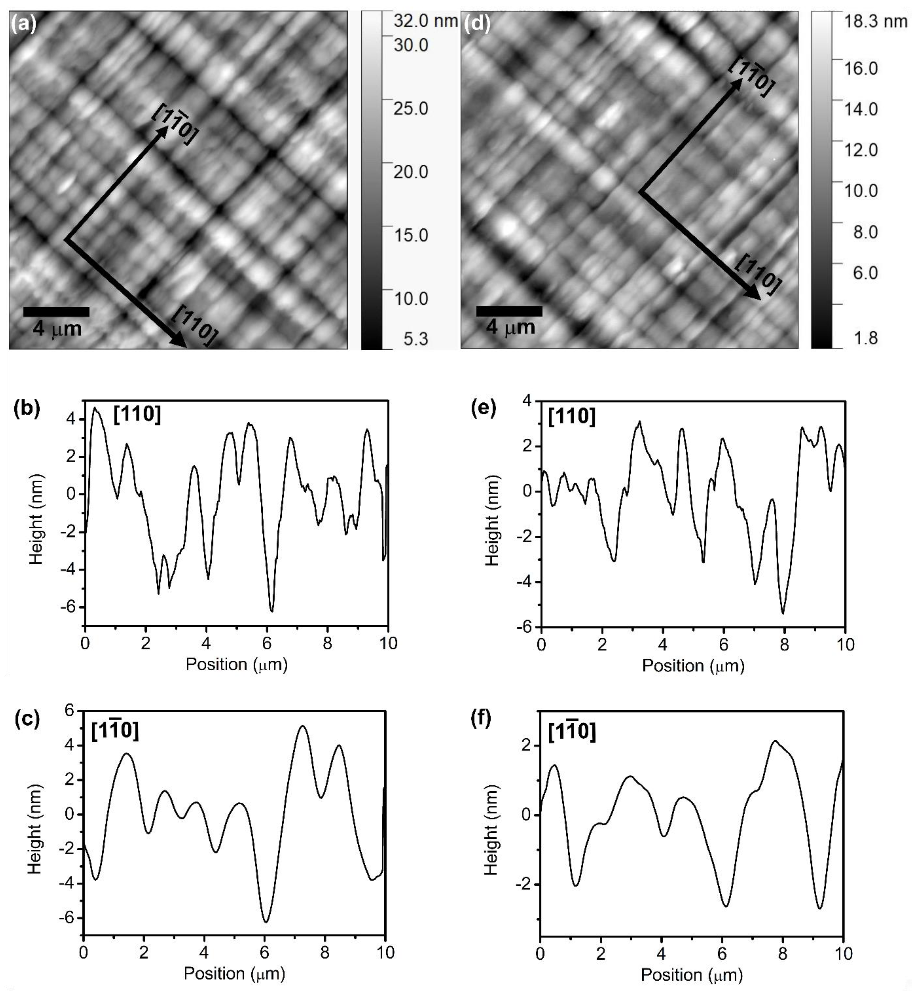 Nanomaterials 14 00592 g002