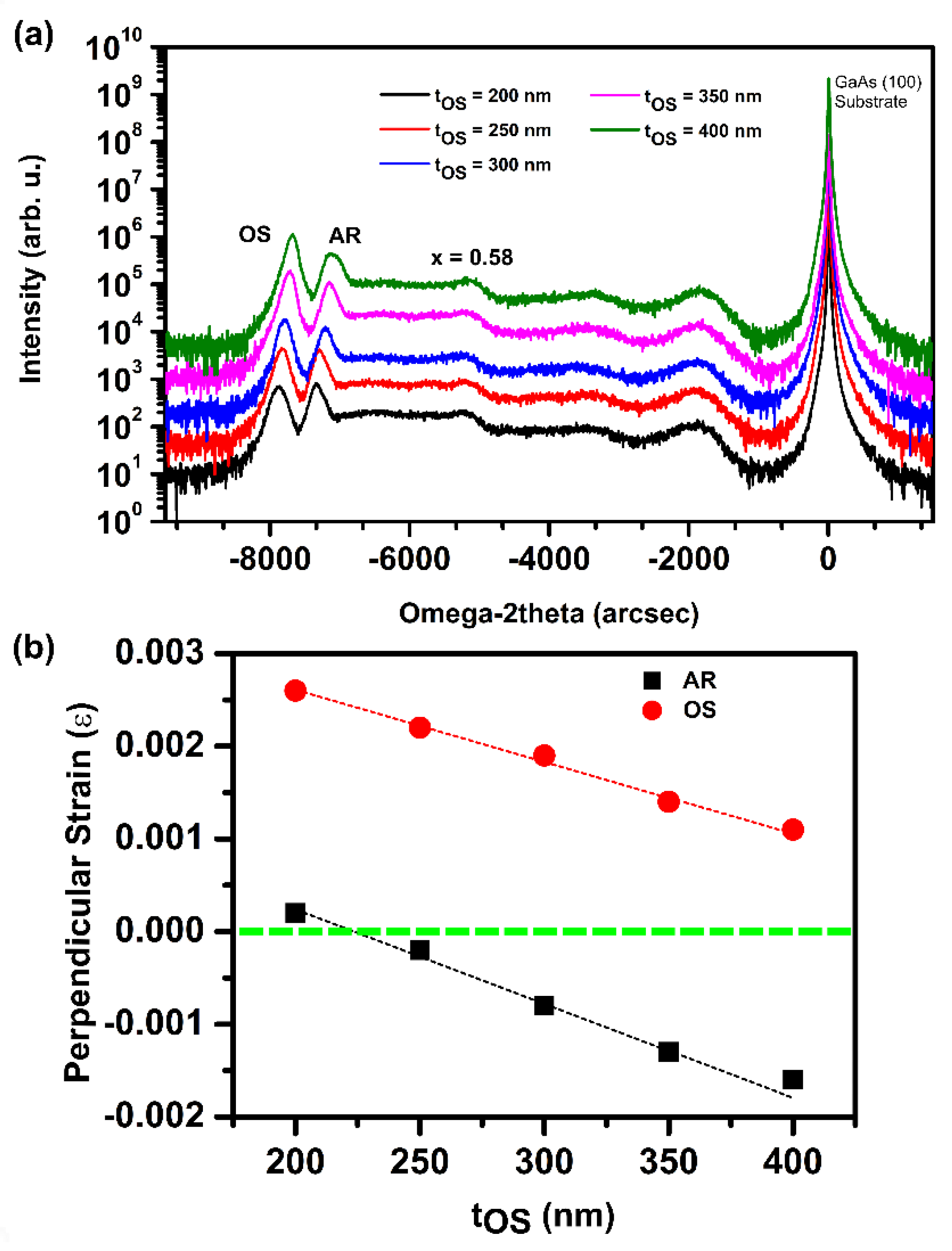 Nanomaterials 14 00592 g005
