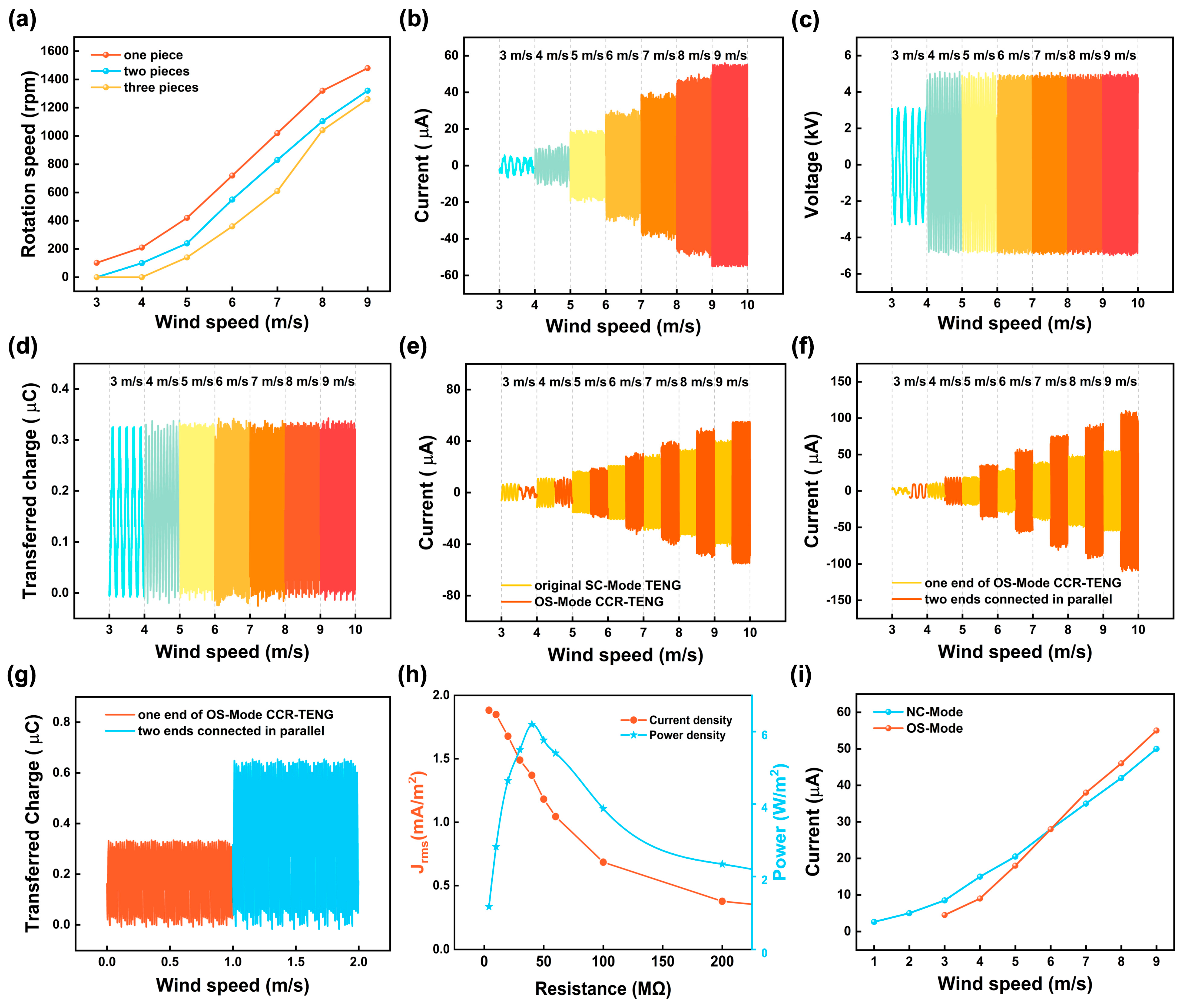 Nanomaterials 14 00598 g004
