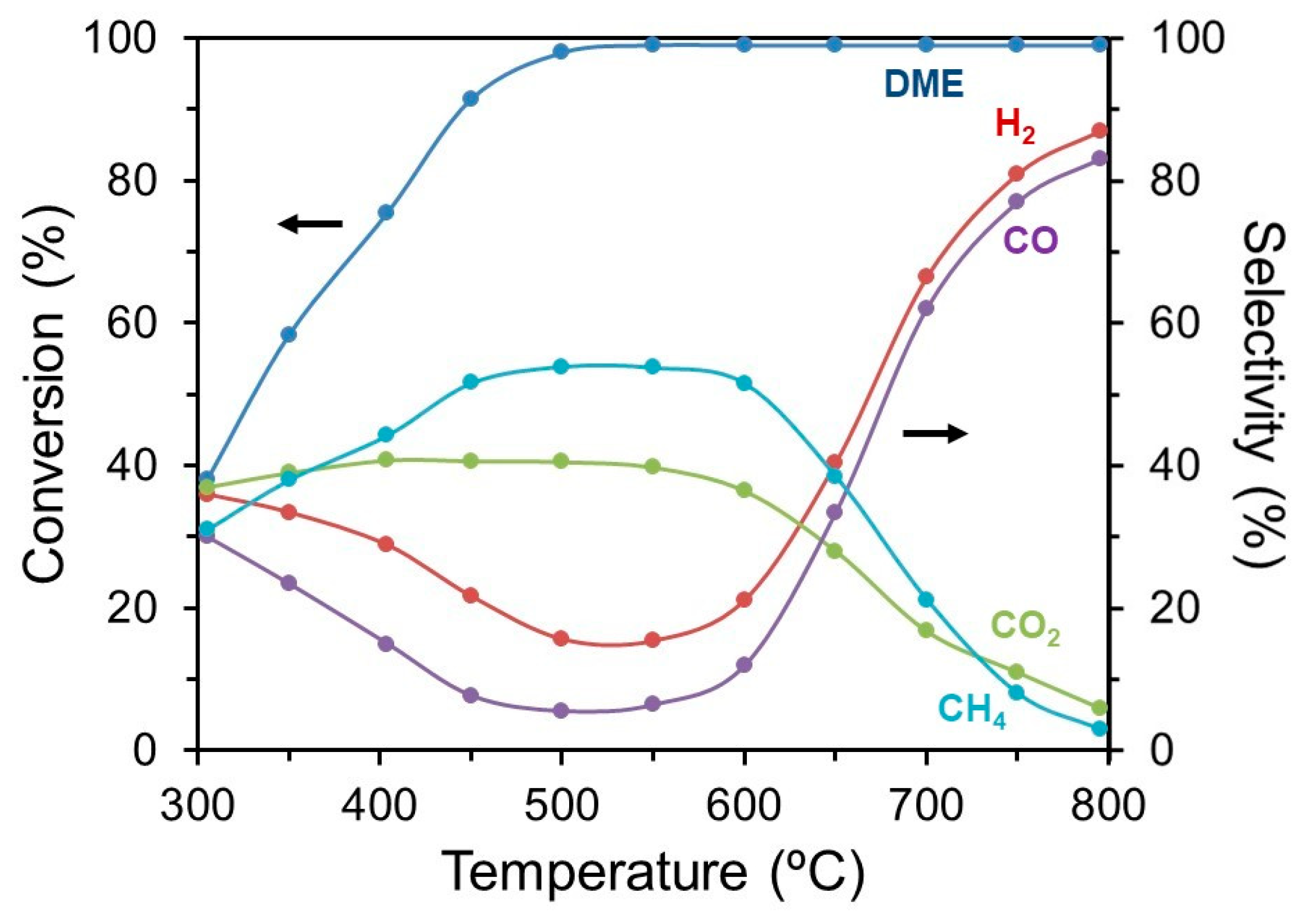 Nanomaterials 14 00603 g008