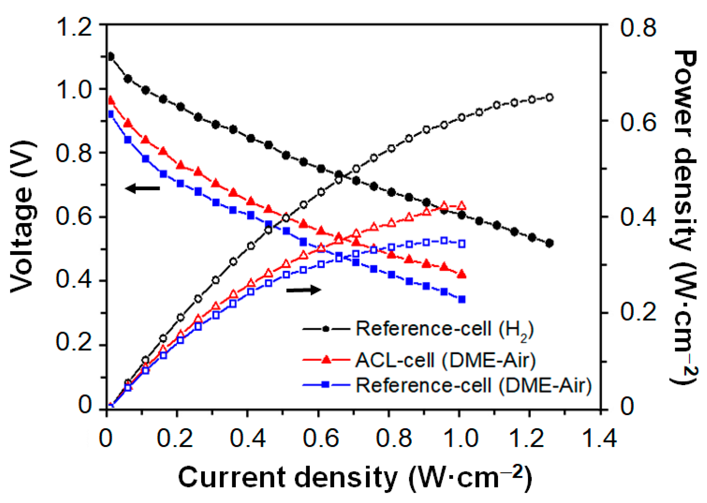 Nanomaterials 14 00603 g009
