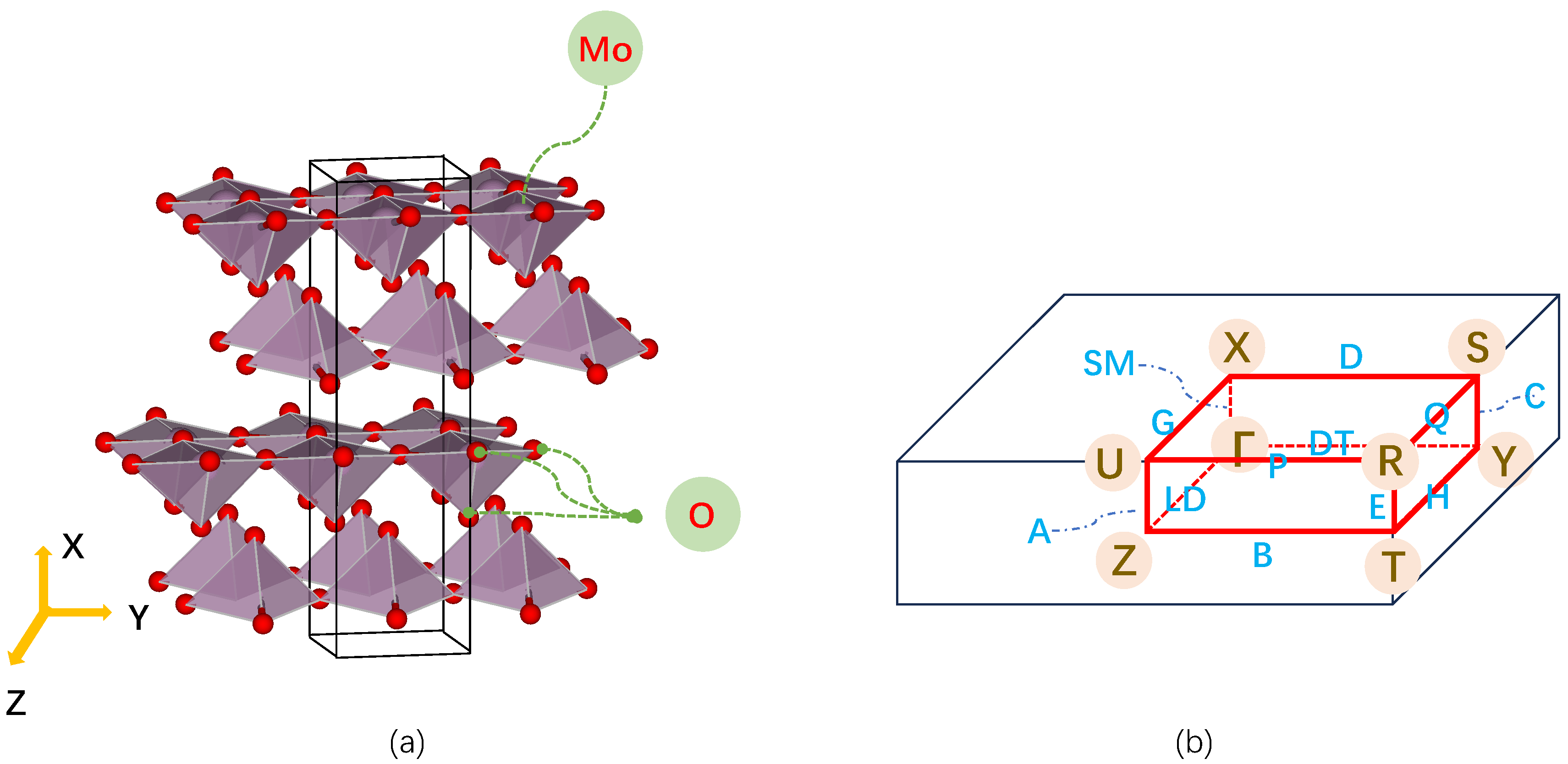 Nanomaterials 14 00607 g001