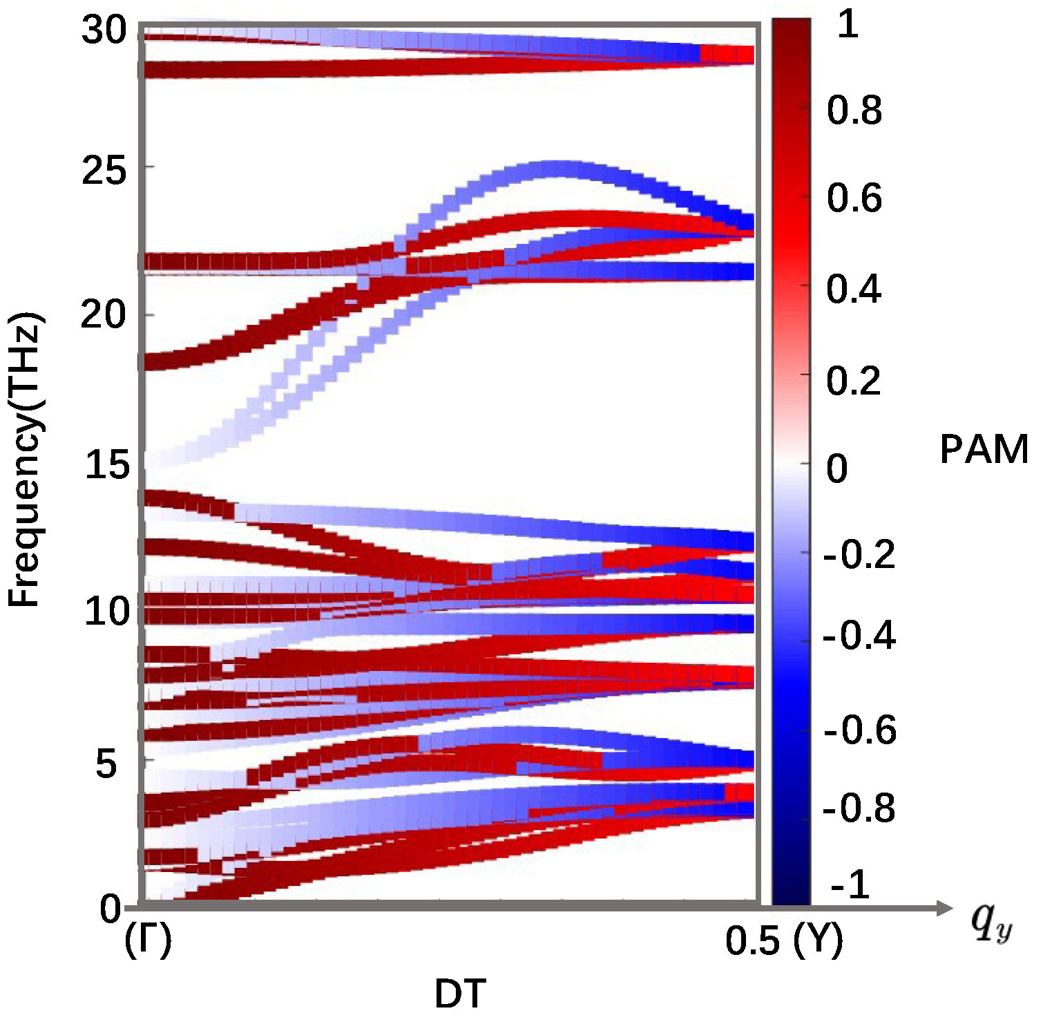 Nanomaterials 14 00607 g002