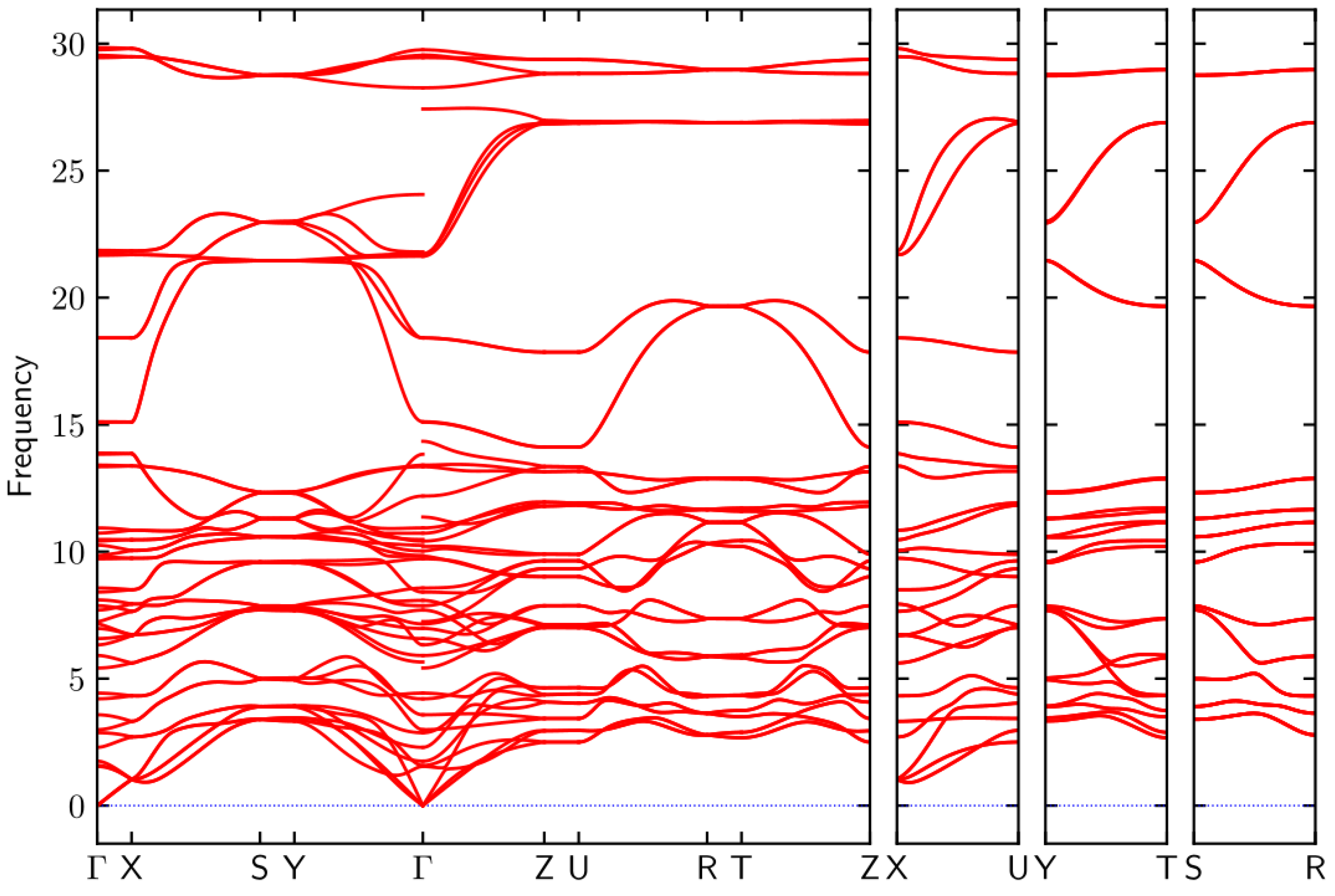 Nanomaterials 14 00607 g003