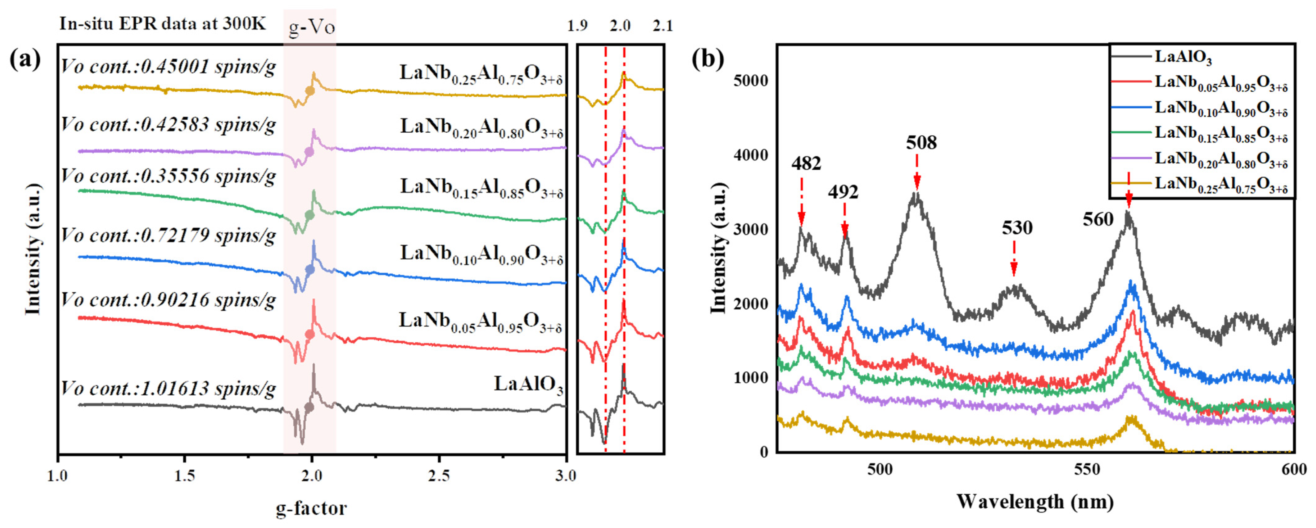 Nanomaterials 14 00608 g004