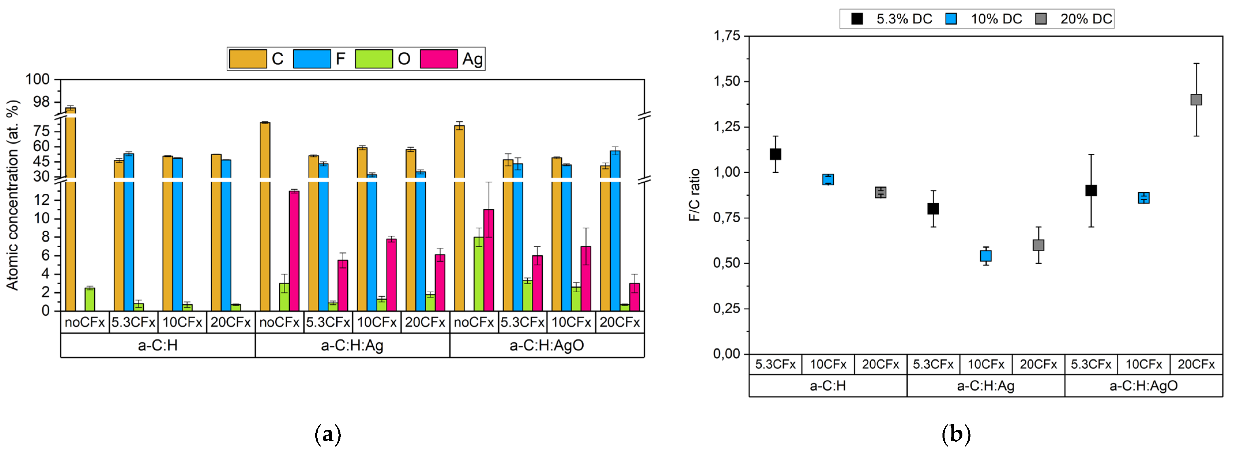 Nanomaterials 14 00609 g001