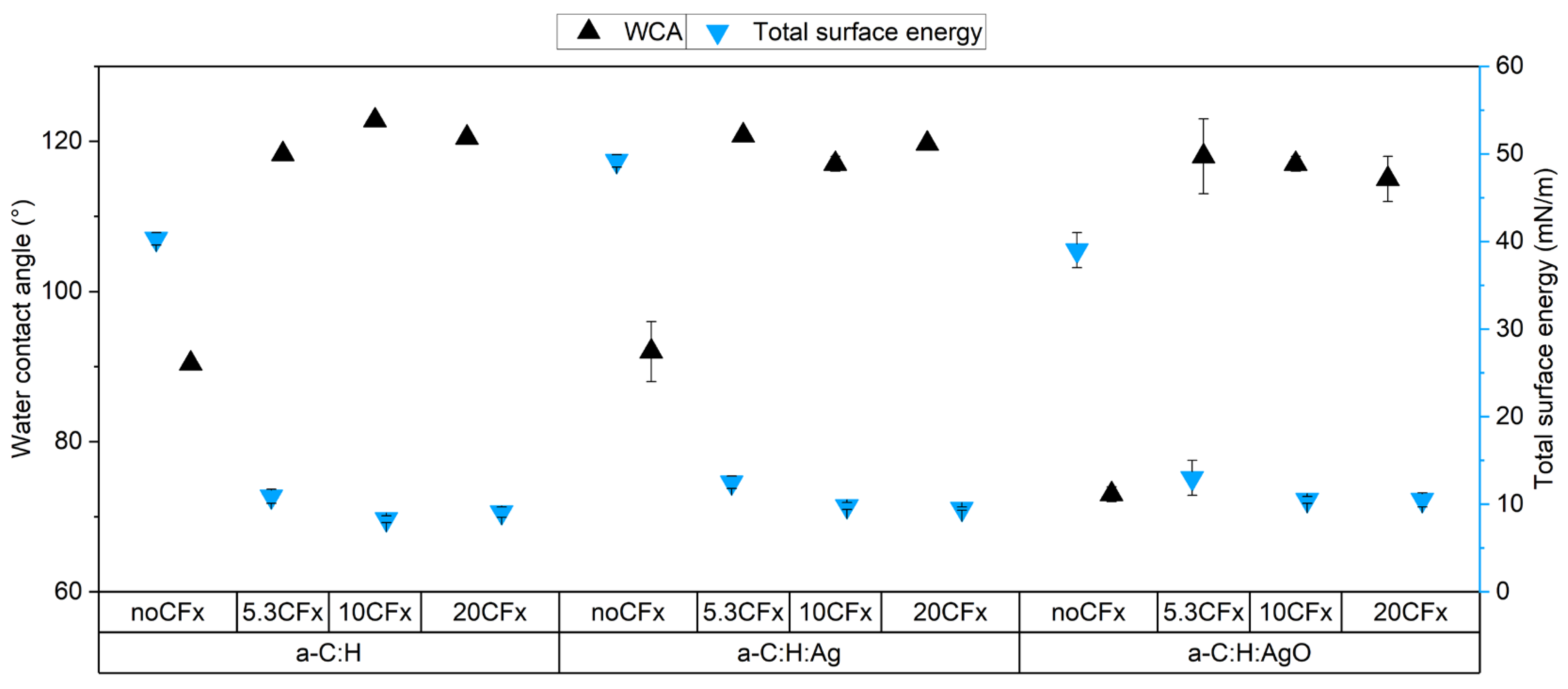 Nanomaterials 14 00609 g002