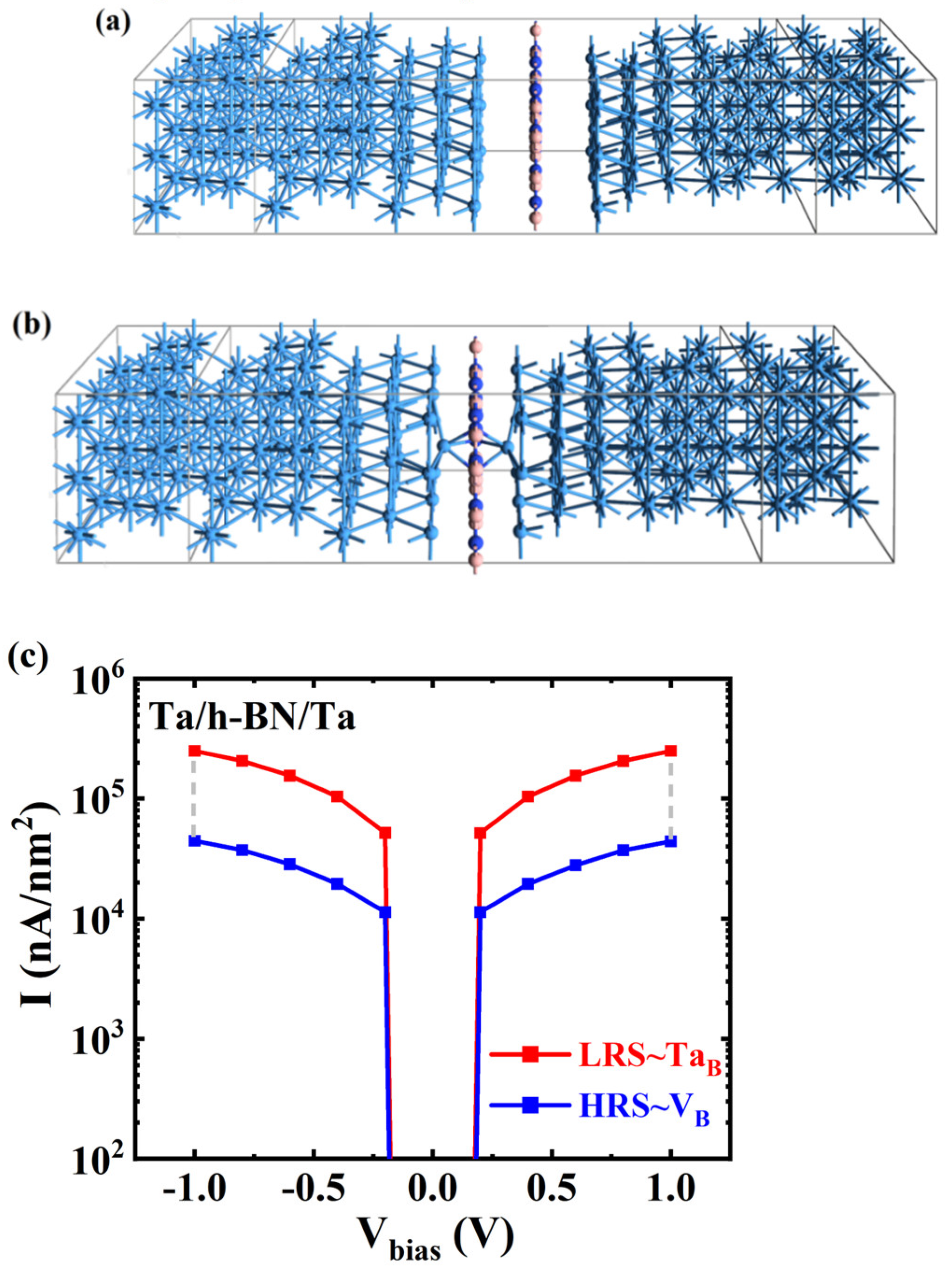 Nanomaterials 14 00612 g006