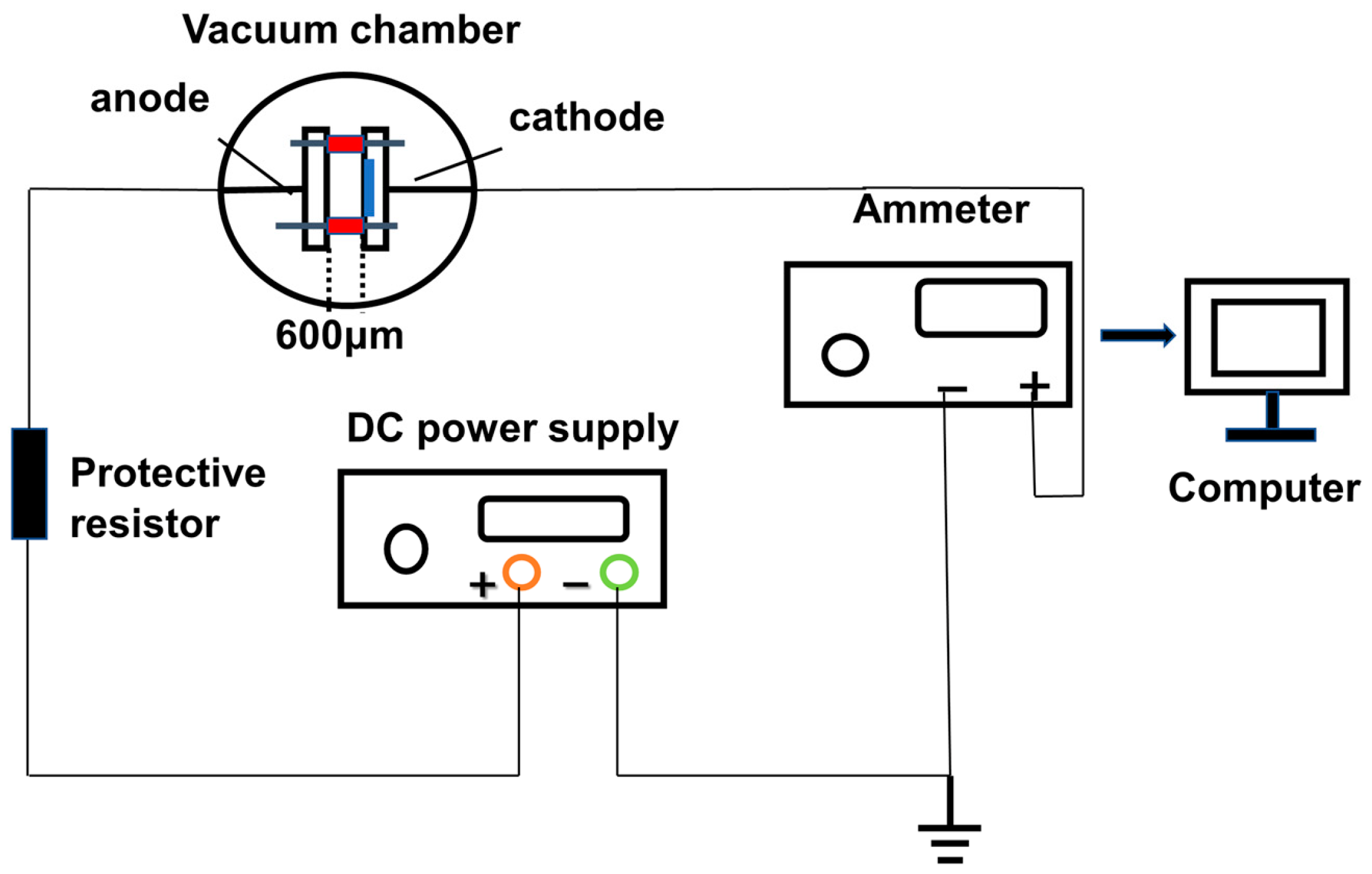 Nanomaterials 14 00613 g001