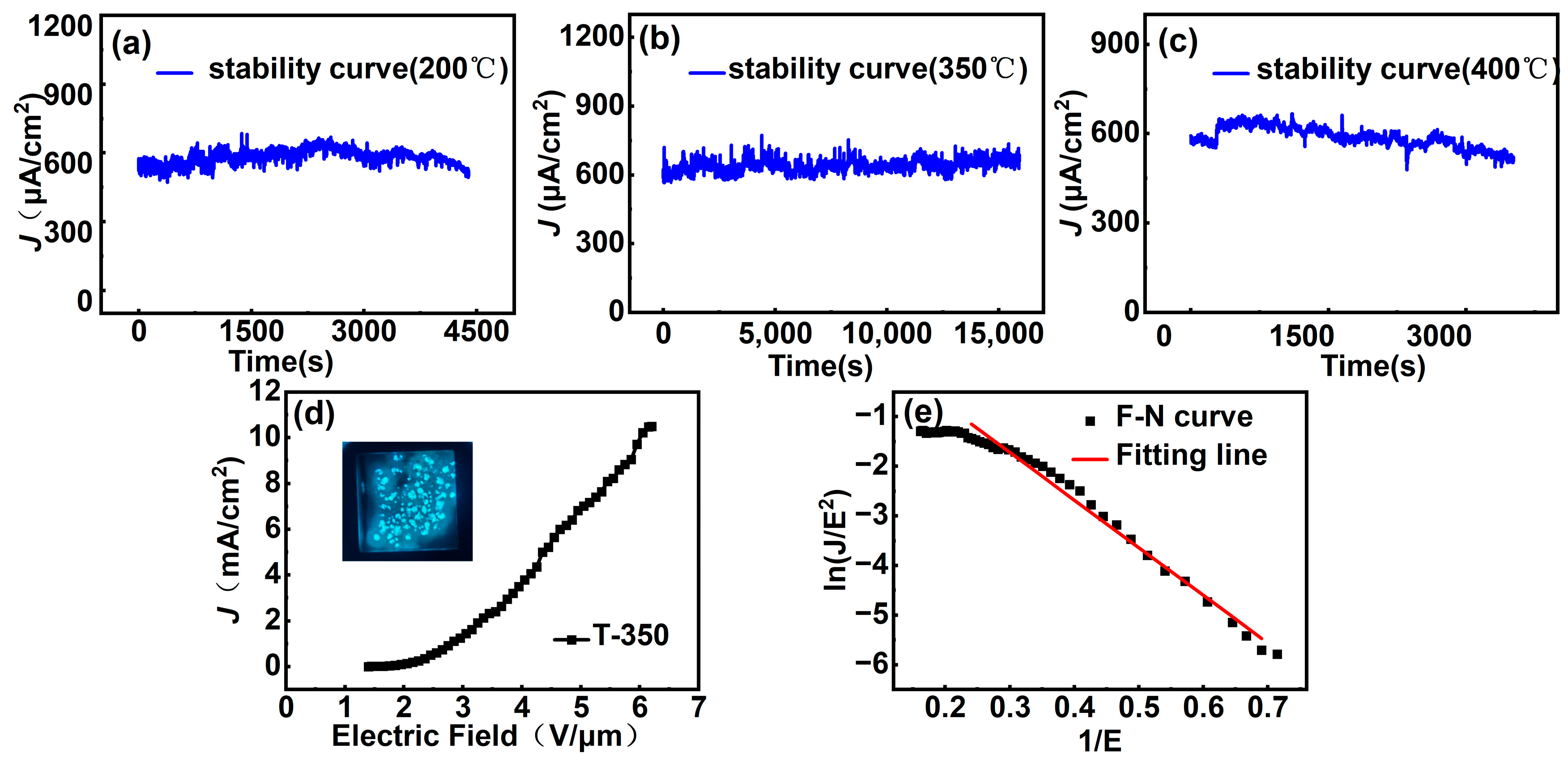 Nanomaterials 14 00613 g011