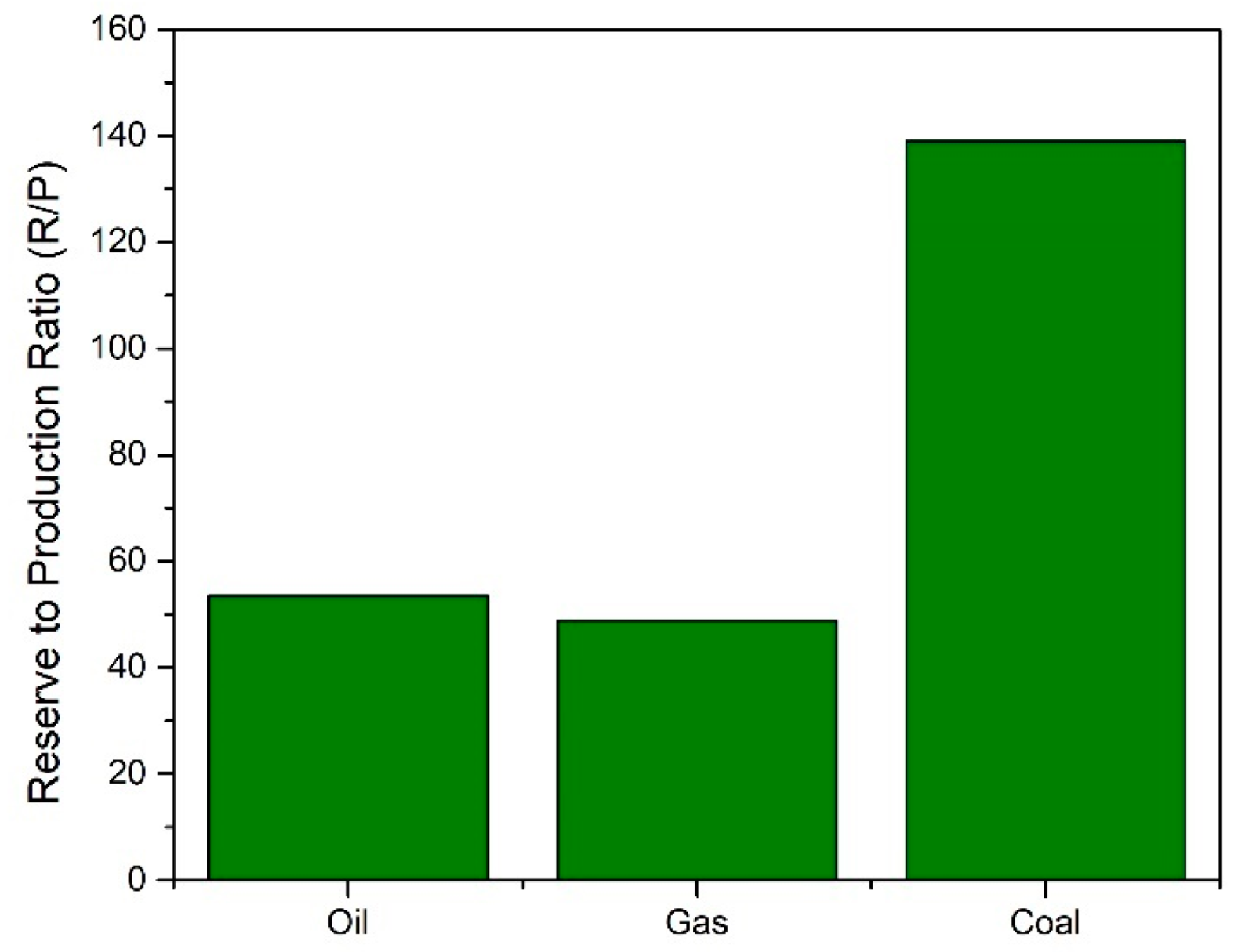 Nanomaterials 14 00615 g001