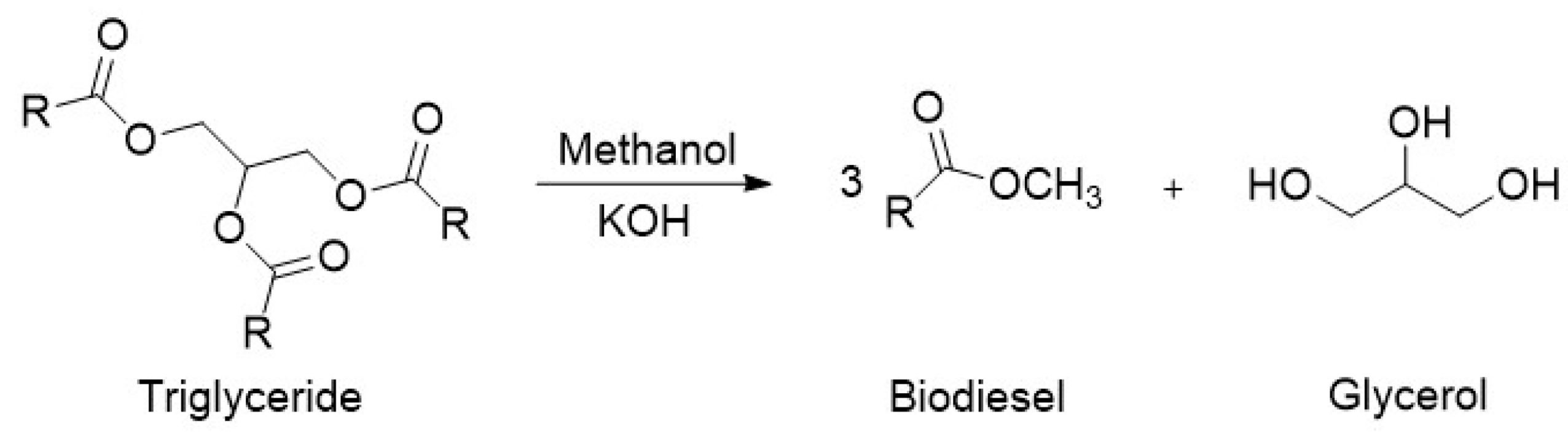 Nanomaterials 14 00615 g003
