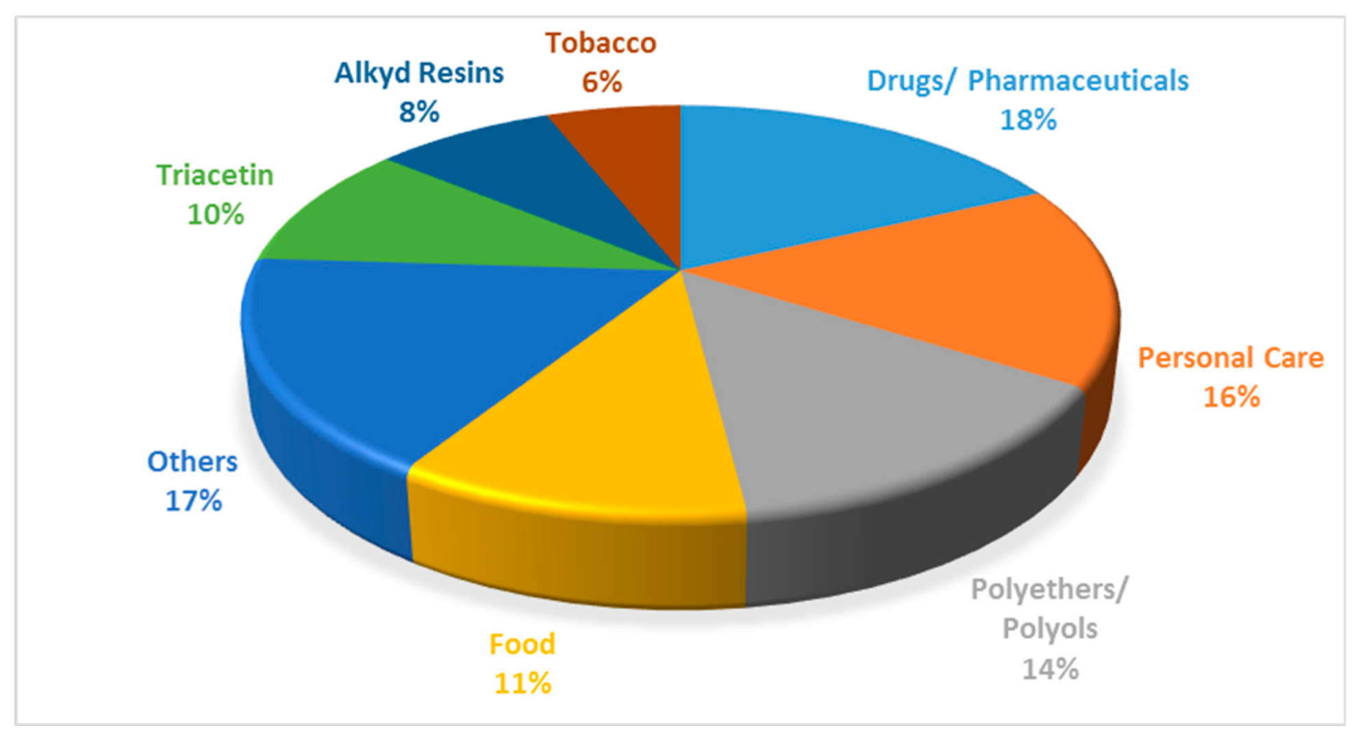 Nanomaterials 14 00615 g004