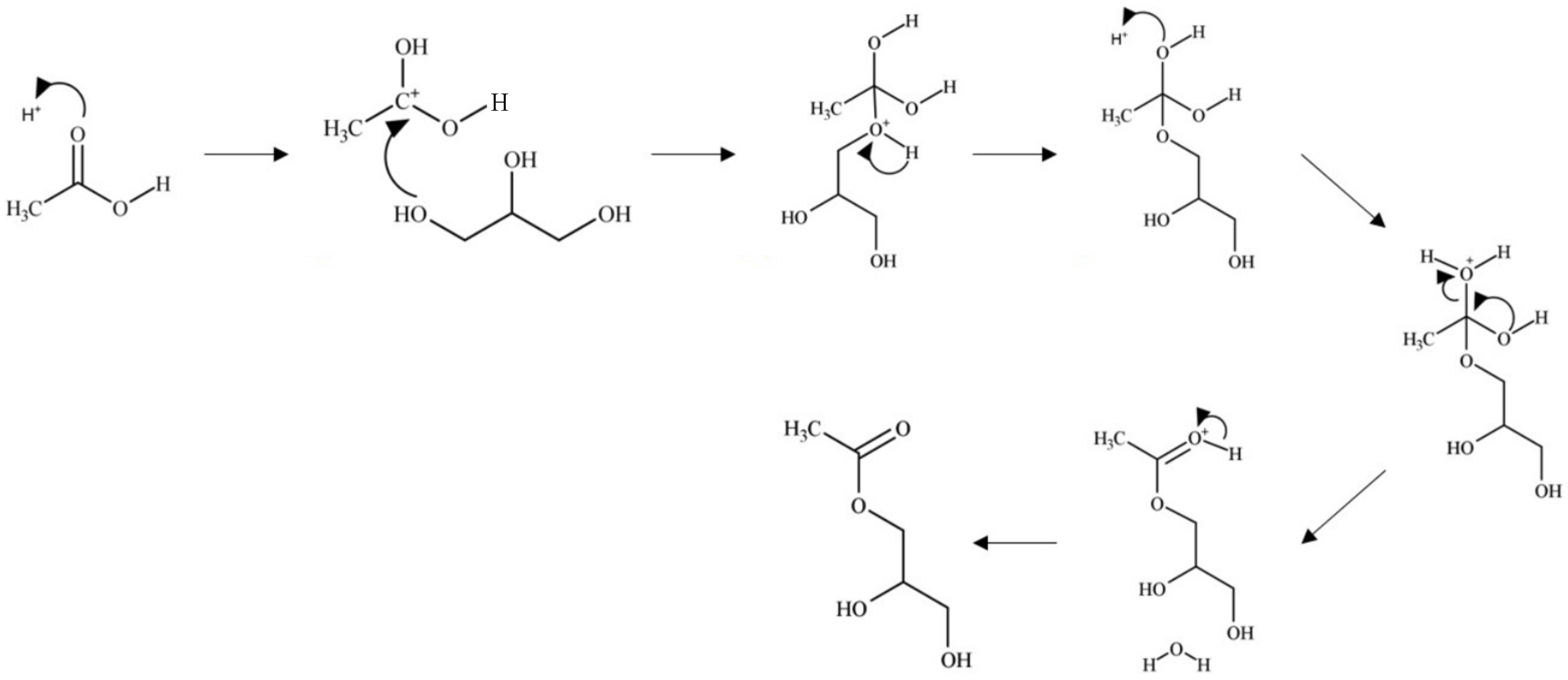 Nanomaterials 14 00615 g007