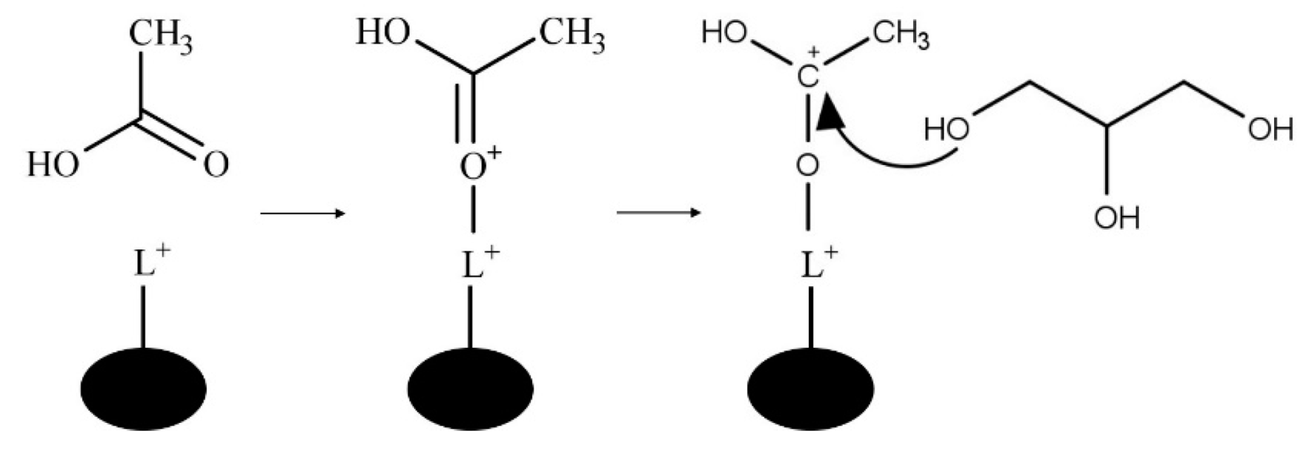 Nanomaterials 14 00615 g008