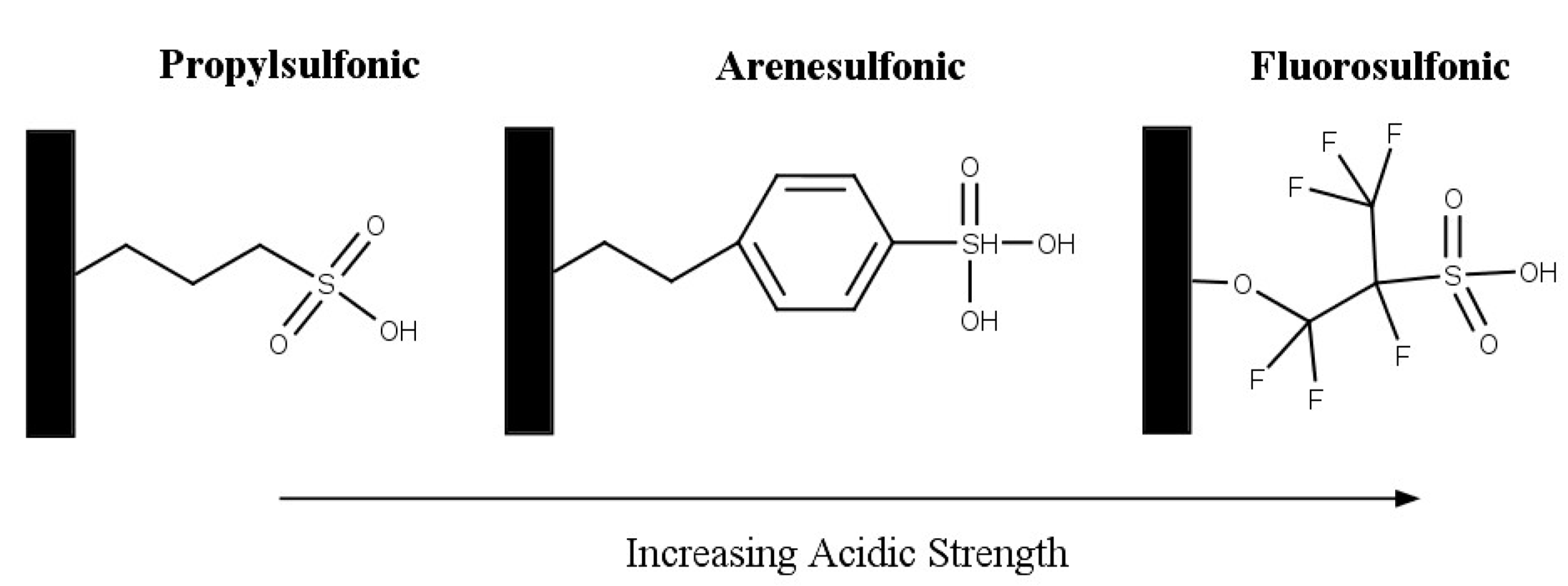 Nanomaterials 14 00615 g010